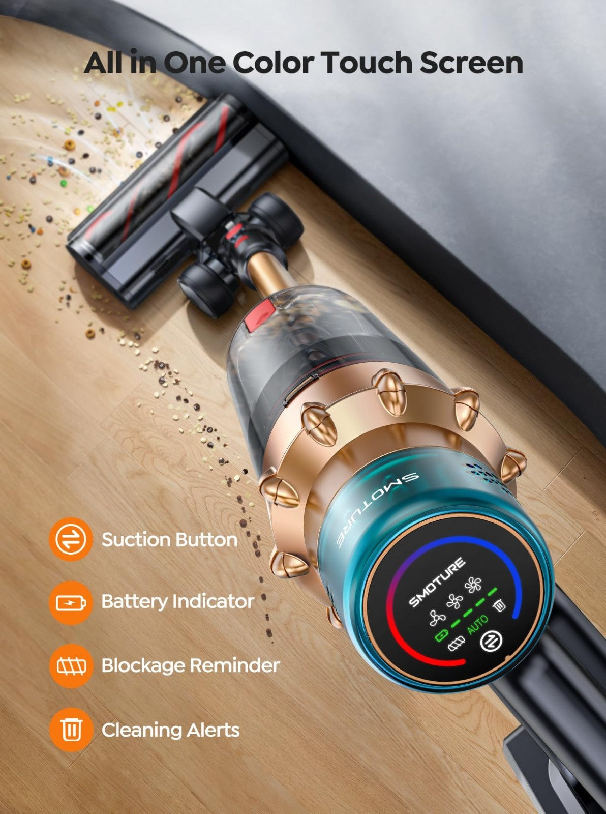 Powerful Cordless Vacuum Cleaner 55KPA 650W, 70Mins Runtime, Pet Hair, LED Touch7