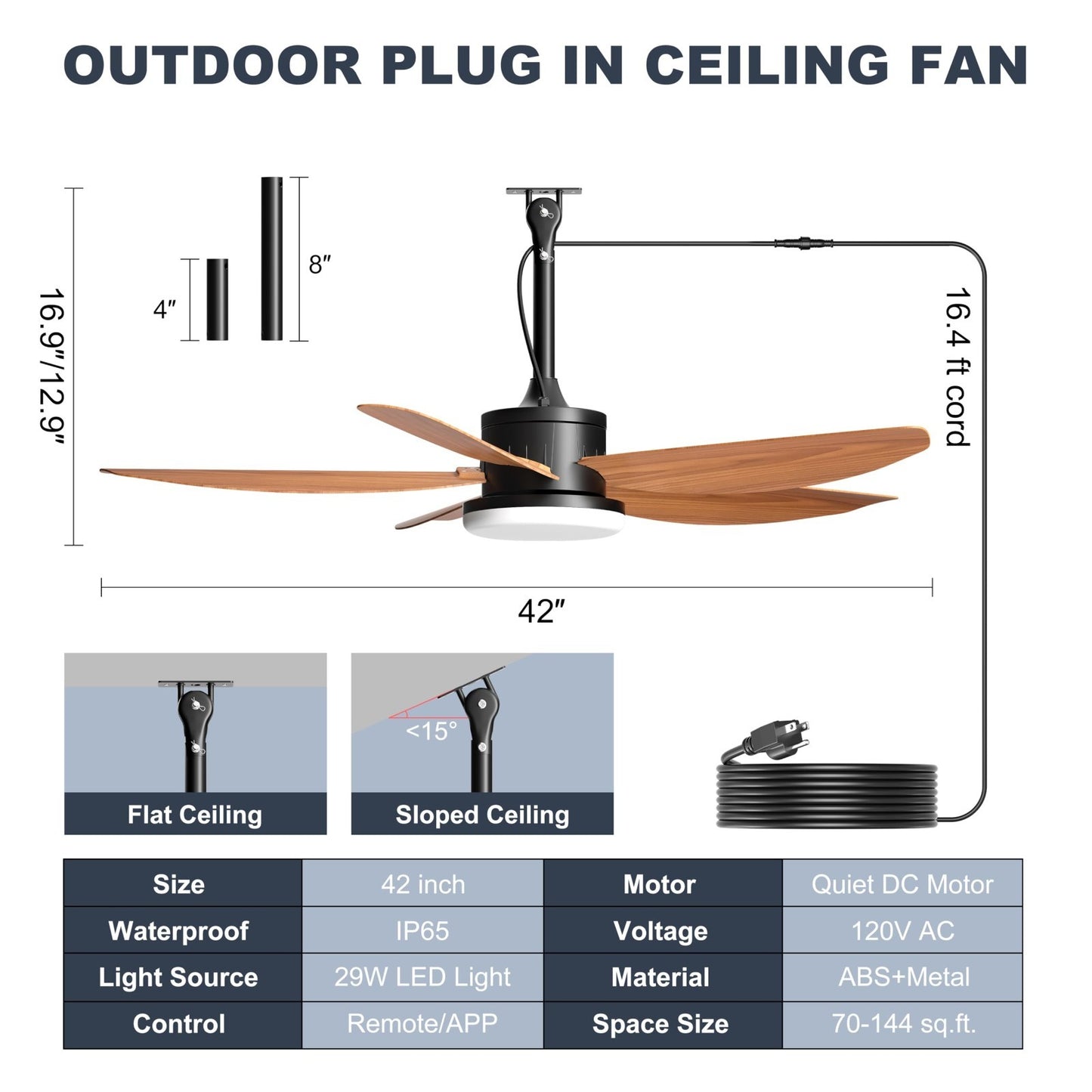 42" Waterproof Outdoor Ceiling Fan with Lights, Remote Control, Quiet DC Motor,5