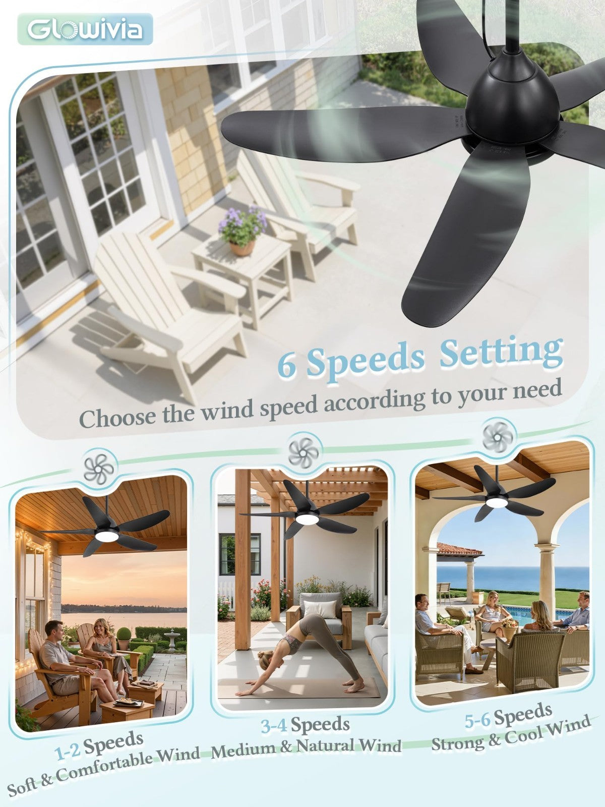46" Waterproof Outdoor Ceiling Fan with Lights, Remote Control, 6 Speeds, Dimmab2