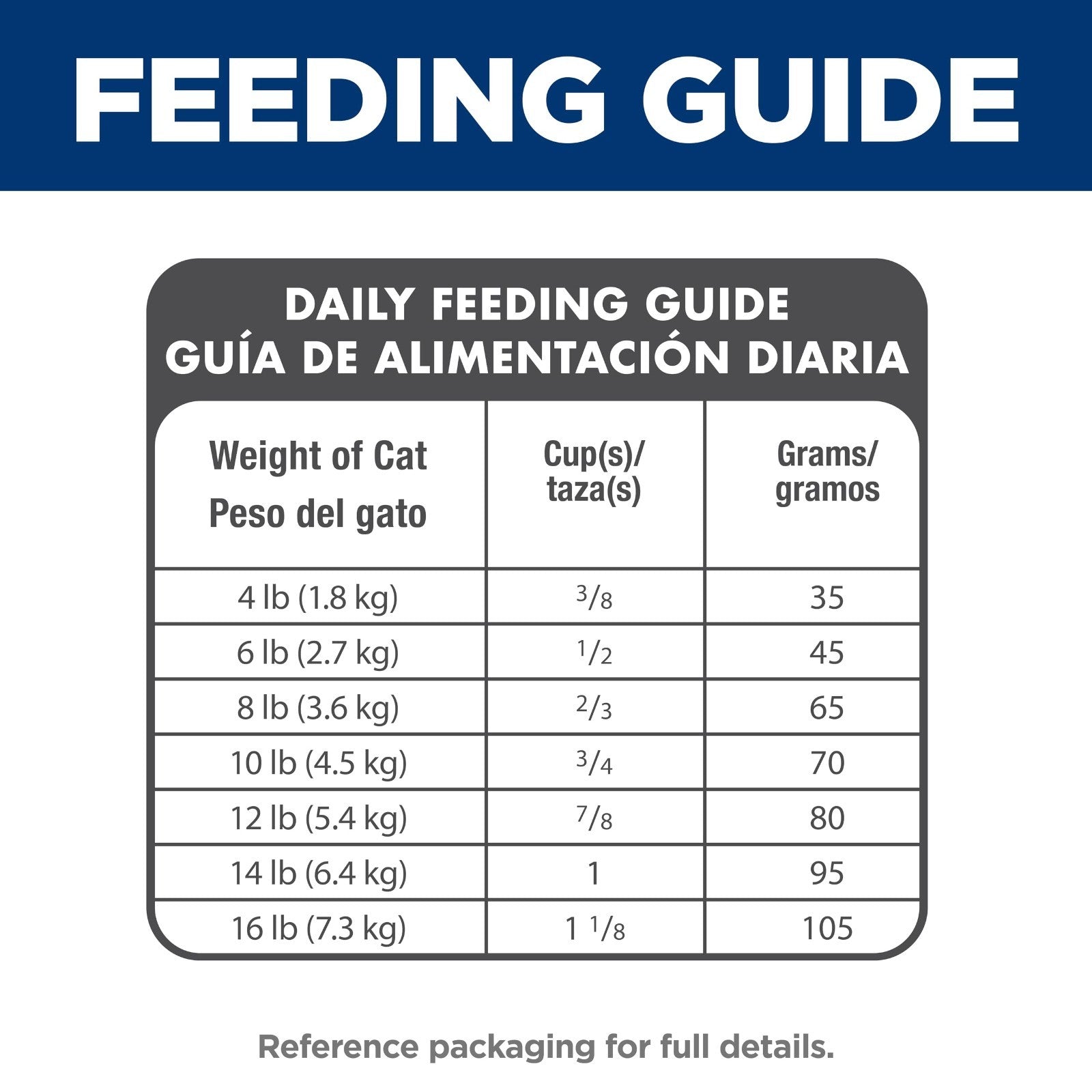 Premium Indoor Dry Cat Food for Adults 1 6 Years   Healthy Nutrition & Taste9
