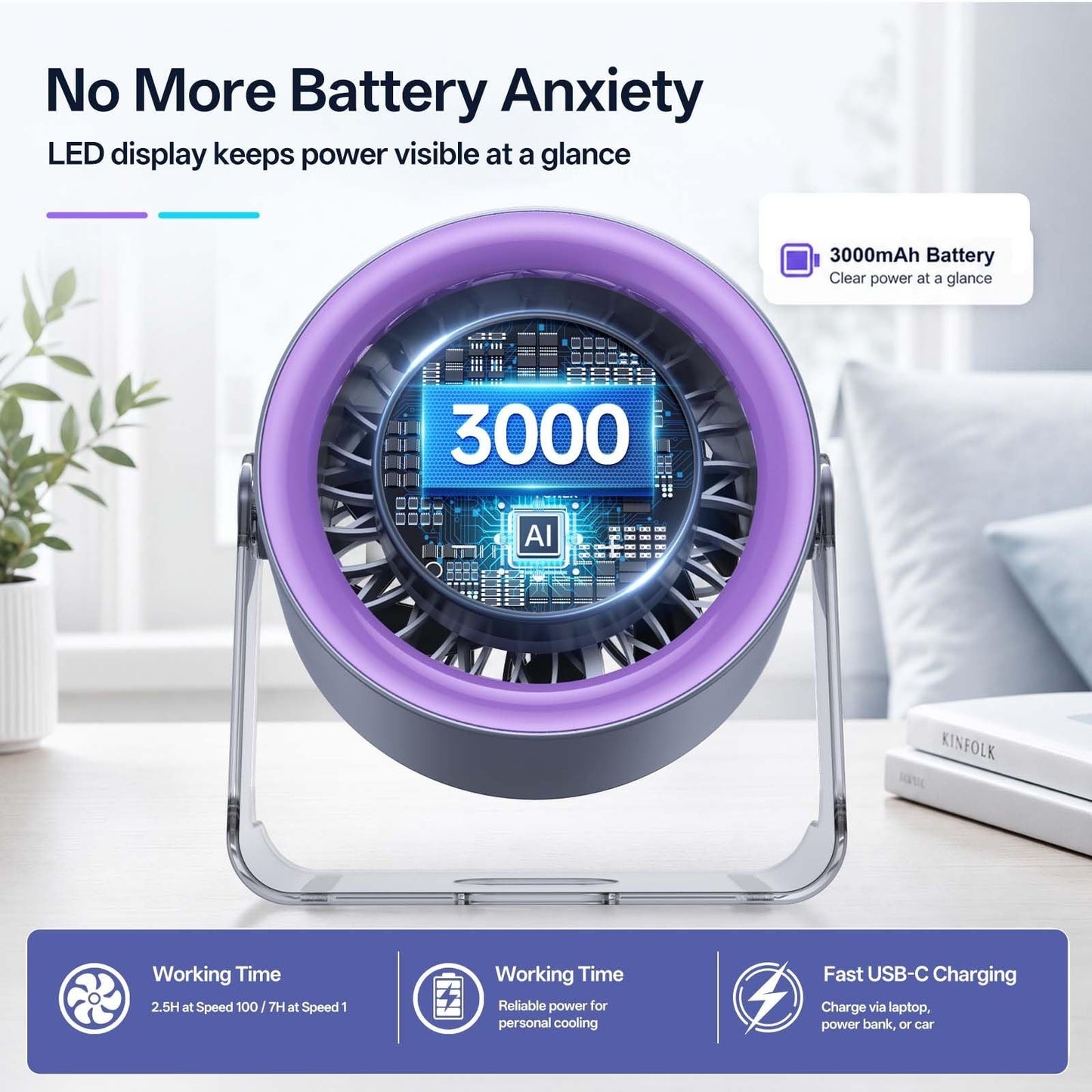 Quiet Portable USB Desk Fan   100 Speeds, Turbo Airflow, 120° Rotation, Recharge6