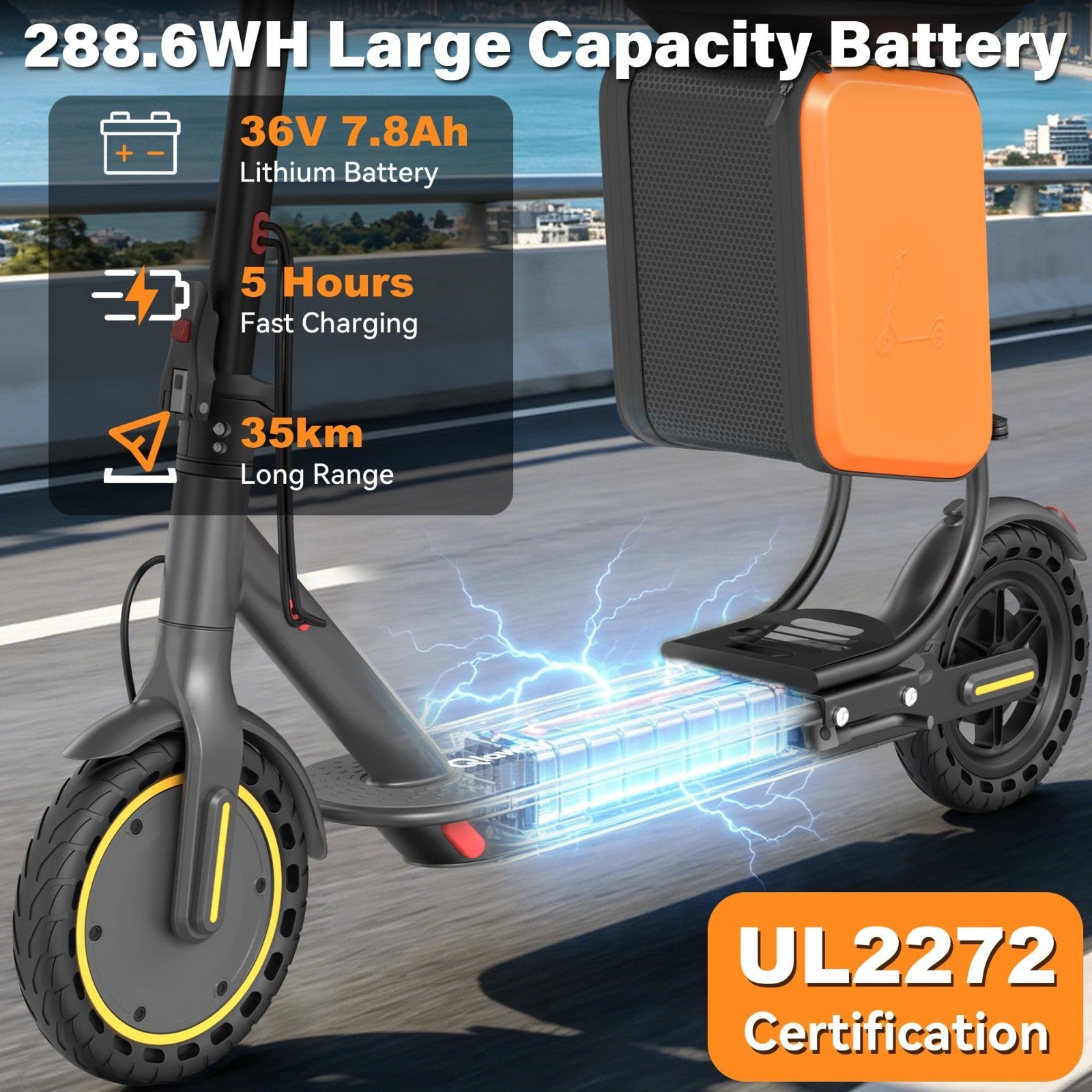 Electric Scooter 8.5''/10'' - 19/20MPH, 700/1000W Motor, 15/22 Miles Range, Port3