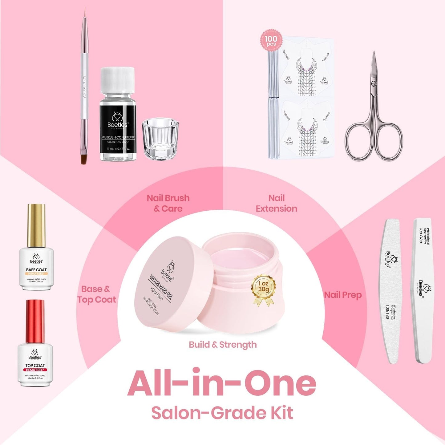 HEMA-Free Hard Gel Kit - 3 Colors, Base & Top Coat, Nail Forms, UV Nail Builder1