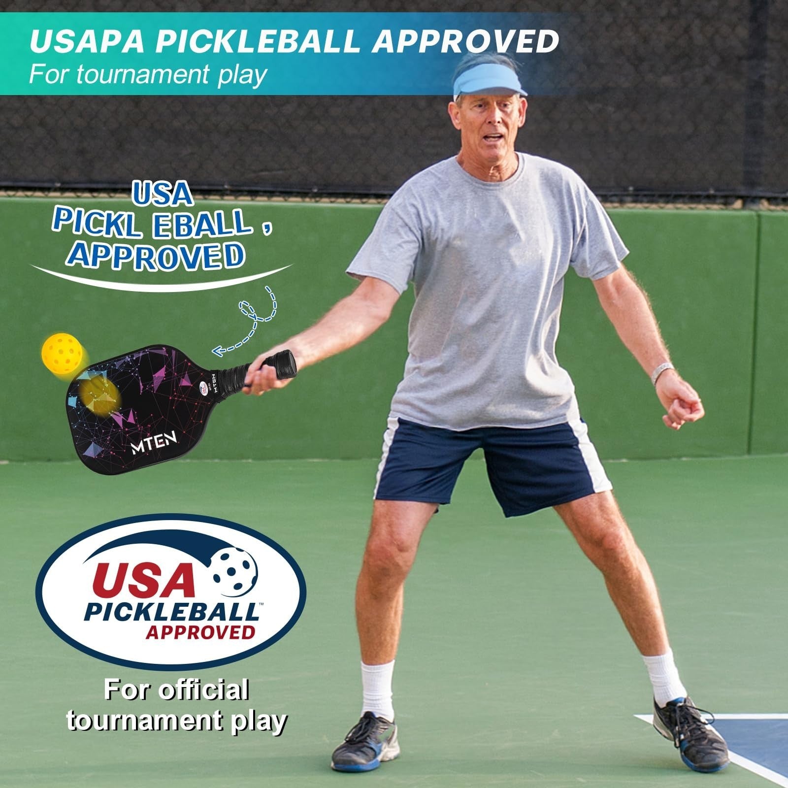 Pickleball Paddle Set of 2/4/1 - USAPA Approved Fiberglass Rackets, Lightweight2