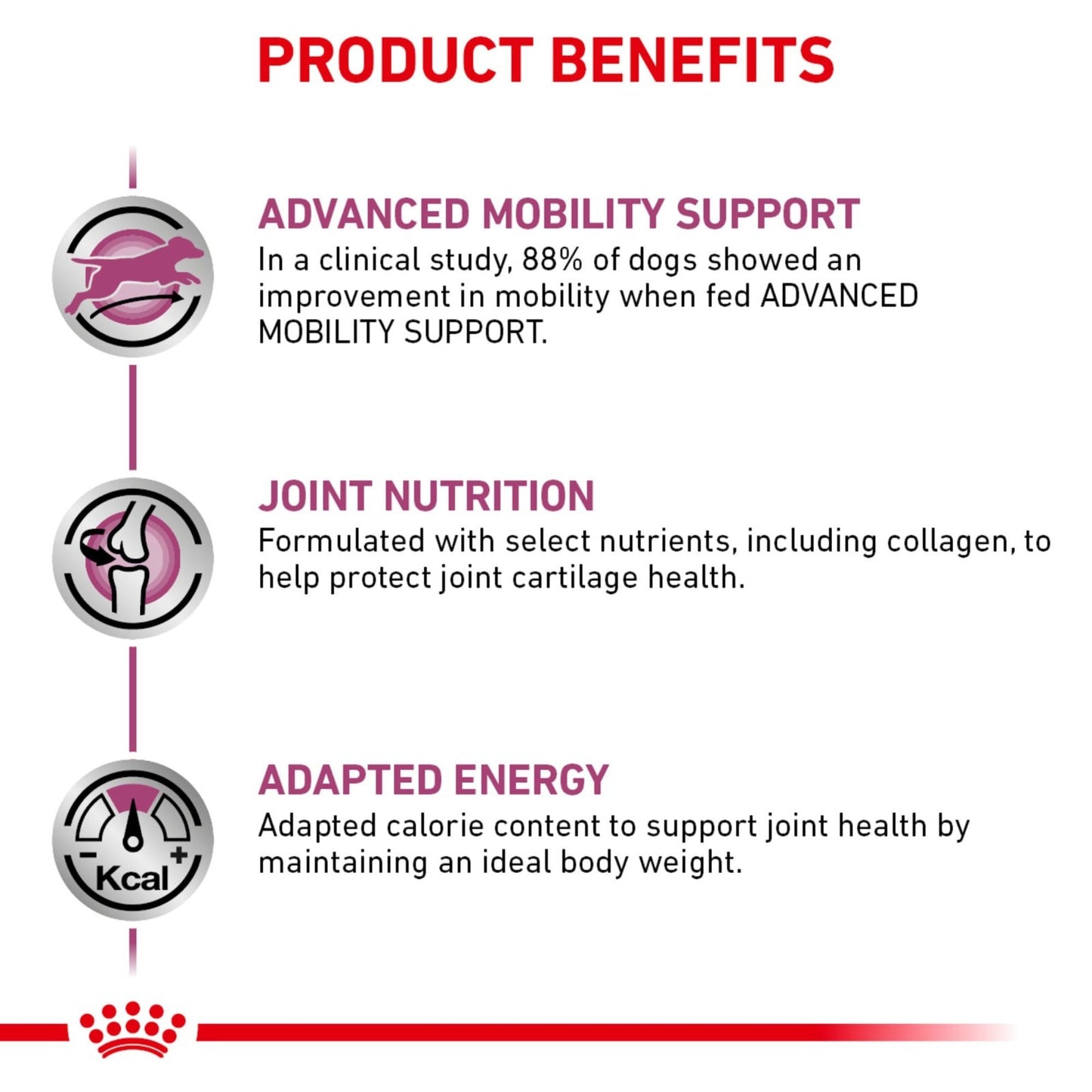 Advanced Mobility Support Dry Dog Food - 8.8 lb - Veterinary Diet for Adult Dogs4