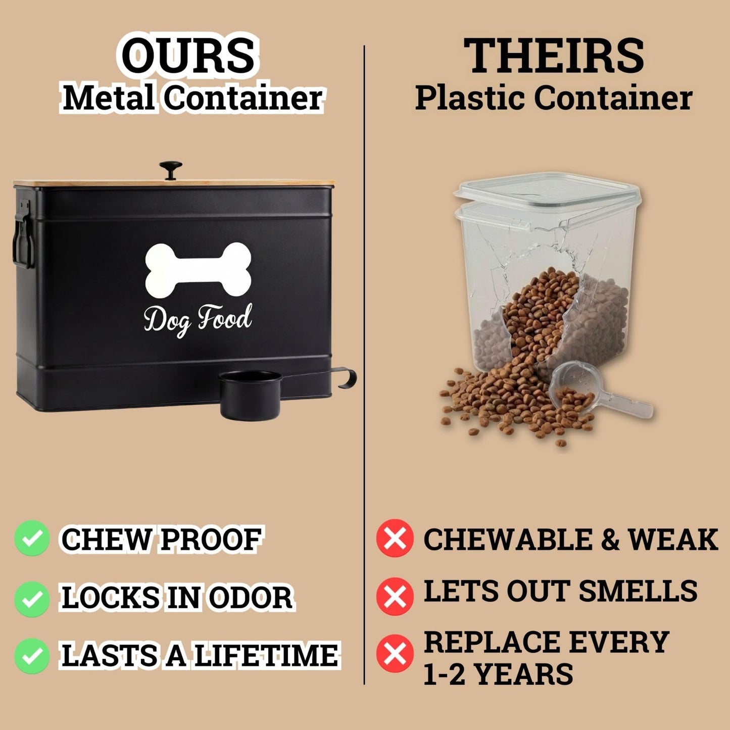 Airtight Metal Dog Food Storage Container, 15 20 lbs, 70 Cup Capacity, Bamboo Li5