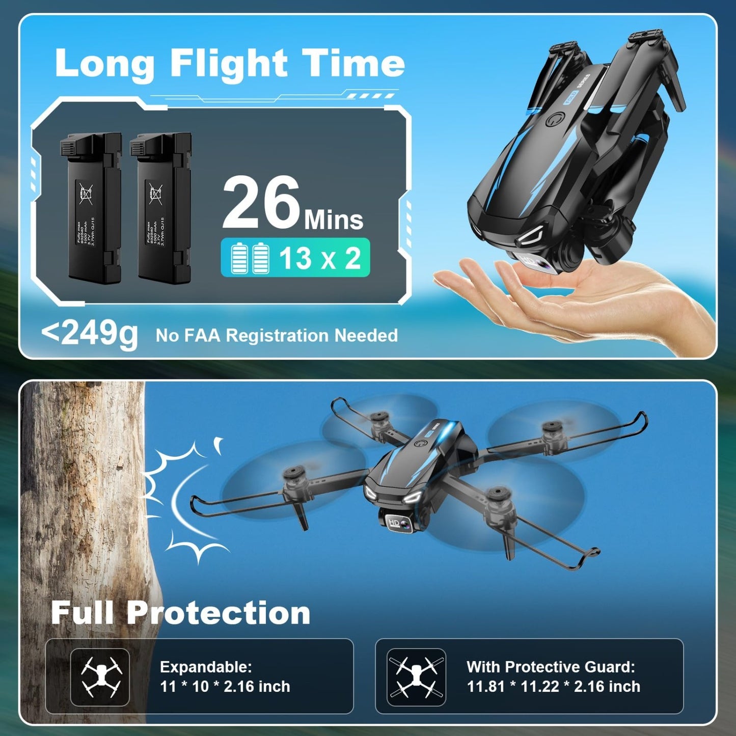 Foldable Drone with 1080P Camera, Mini Quadcopter for Beginners, 2 Batteries, Ea5