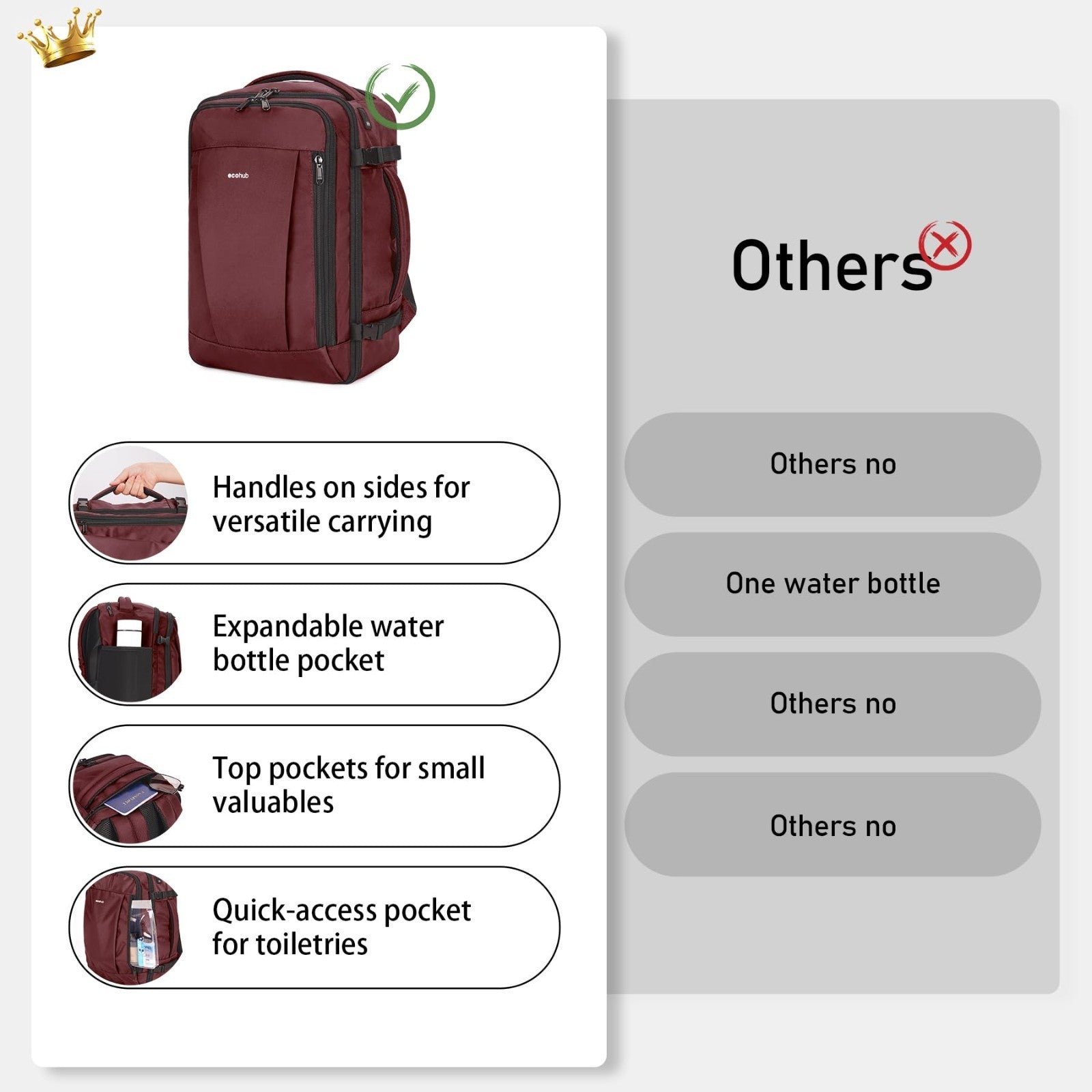 Travel Backpack 18x14x8   Airline Approved Personal Item Bag, Waterproof Daypack3