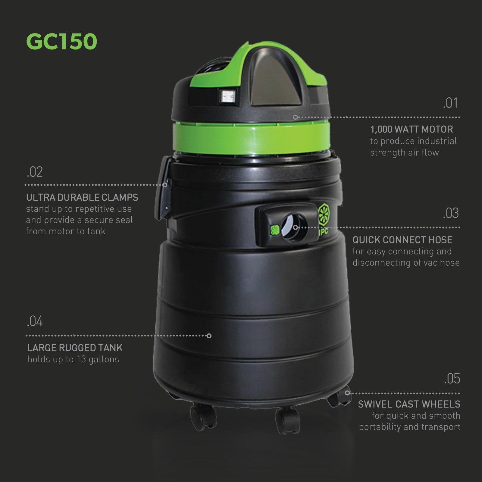 13-Gallon Wet/Dry Vacuum Cleaner - 1,000W Motor, Hose & Attachments Included2