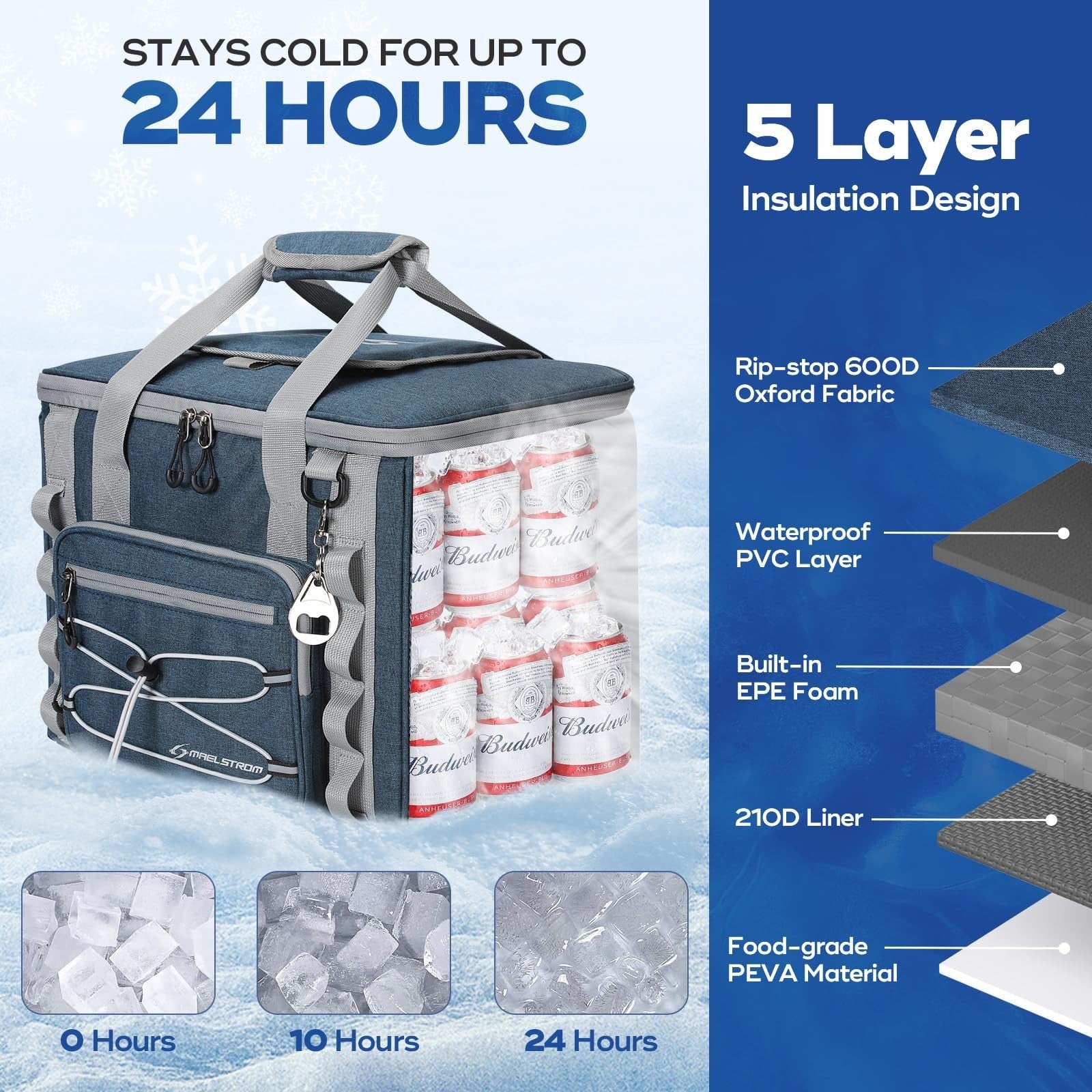 Insulated Soft Cooler Bag - 30/40 Can, Leakproof, 24h Cold, Lightweight, Multi-P2