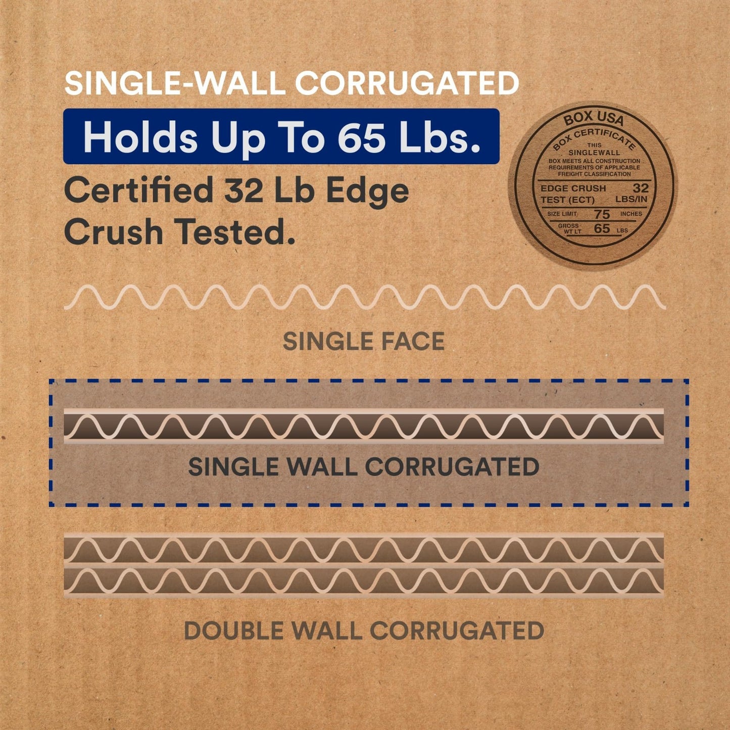 Heavy Duty Moving Boxes 18"x18"x24" (6 Pack)   Large Corrugated Cardboard for Sh3
