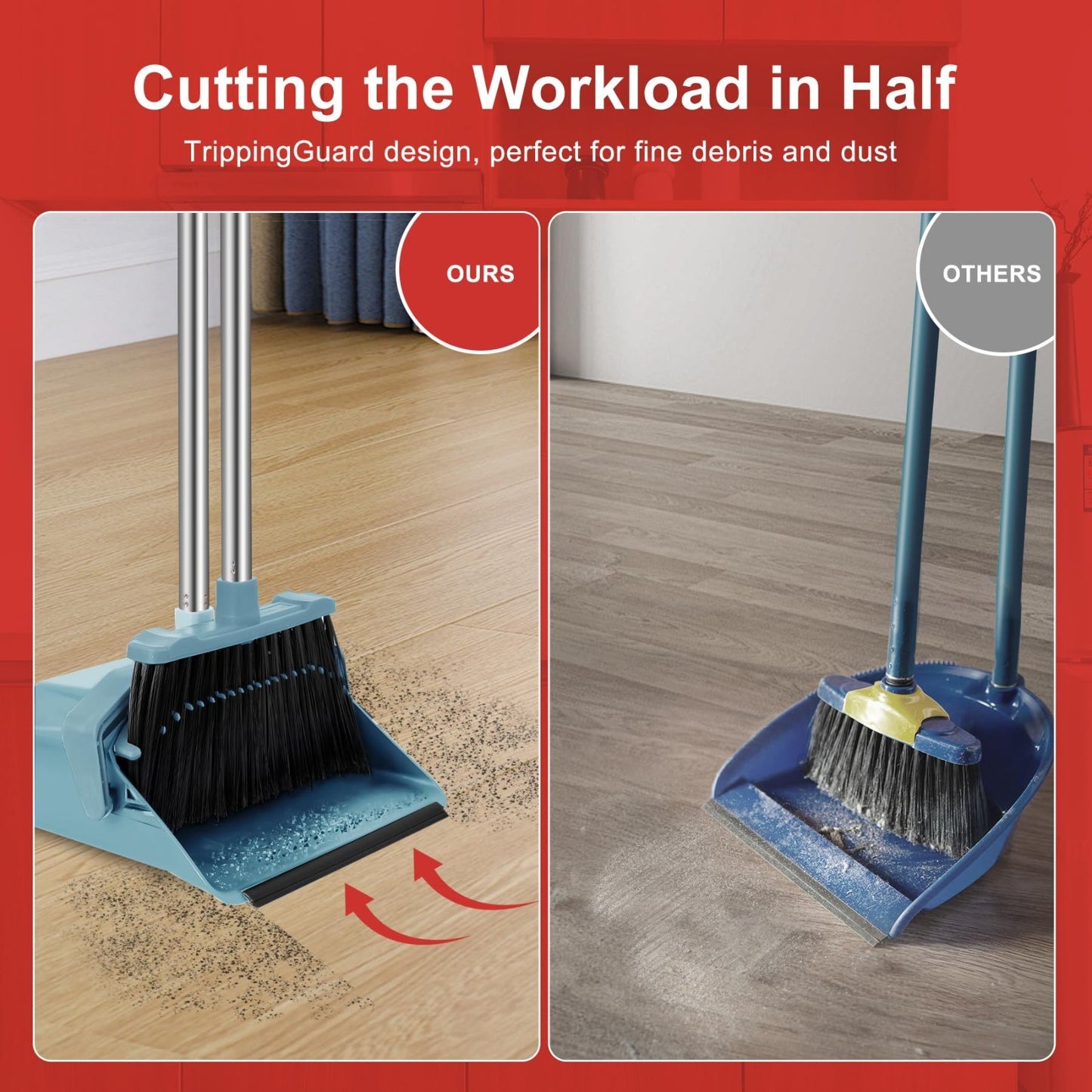 Heavy Duty Broom and Dustpan Set - Self-Cleaning Combo for Kitchen, Office, Lobb7