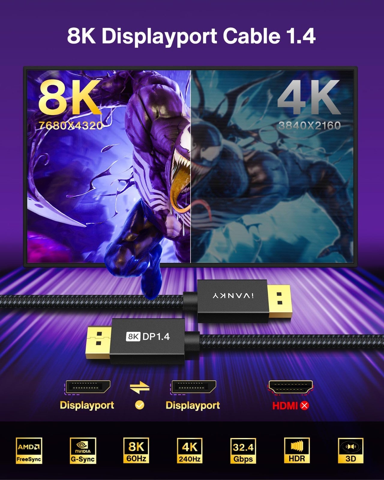 High Speed 15ft DisplayPort 1.4 Cable, 8K@60Hz, 4K@240Hz, HBR3, HDR, Gaming Moni2