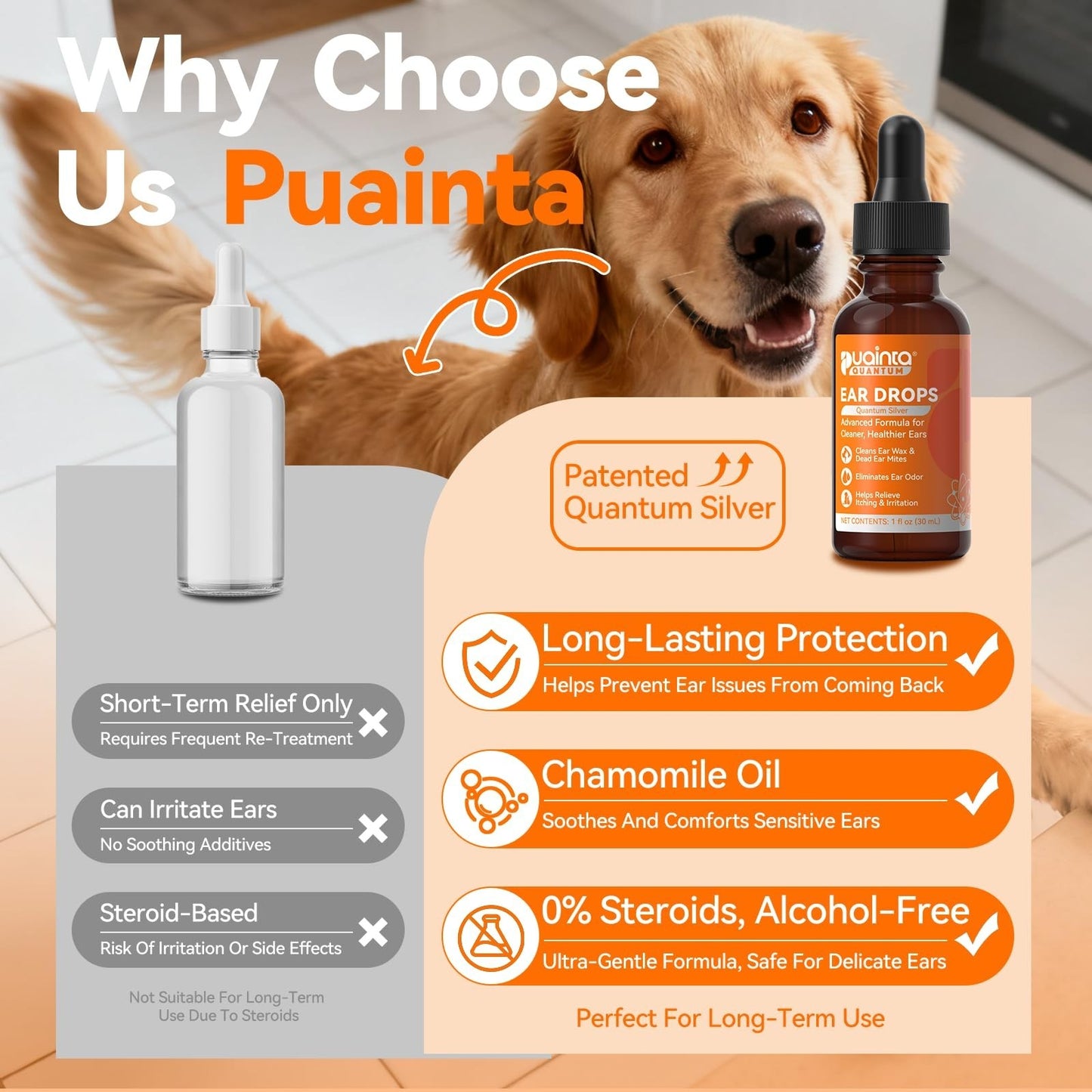 Dog Ear Cleaner Drops - Infection Treatment, Water-Based, Soothes Itching & Irri7