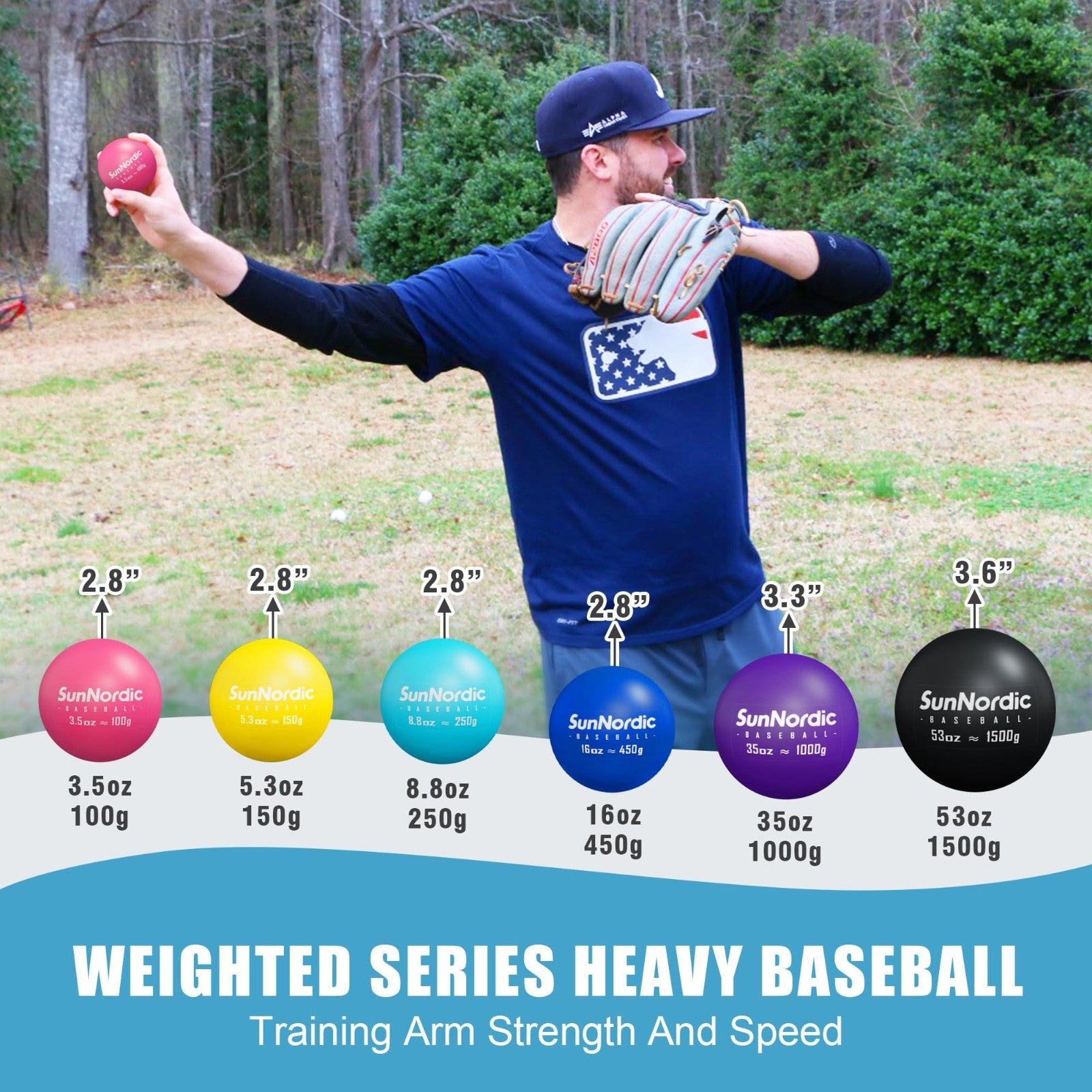 6 Pack Weighted Baseball Set with Resistance Band | 3.5-53oz Plyometric Balls, P2