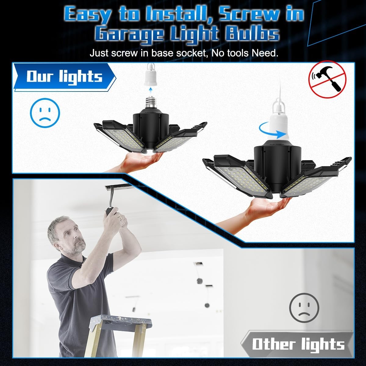 LED Garage Light Bulbs   6 Deformable Panels, 6500K Bright Shop Lights, E26 Base4