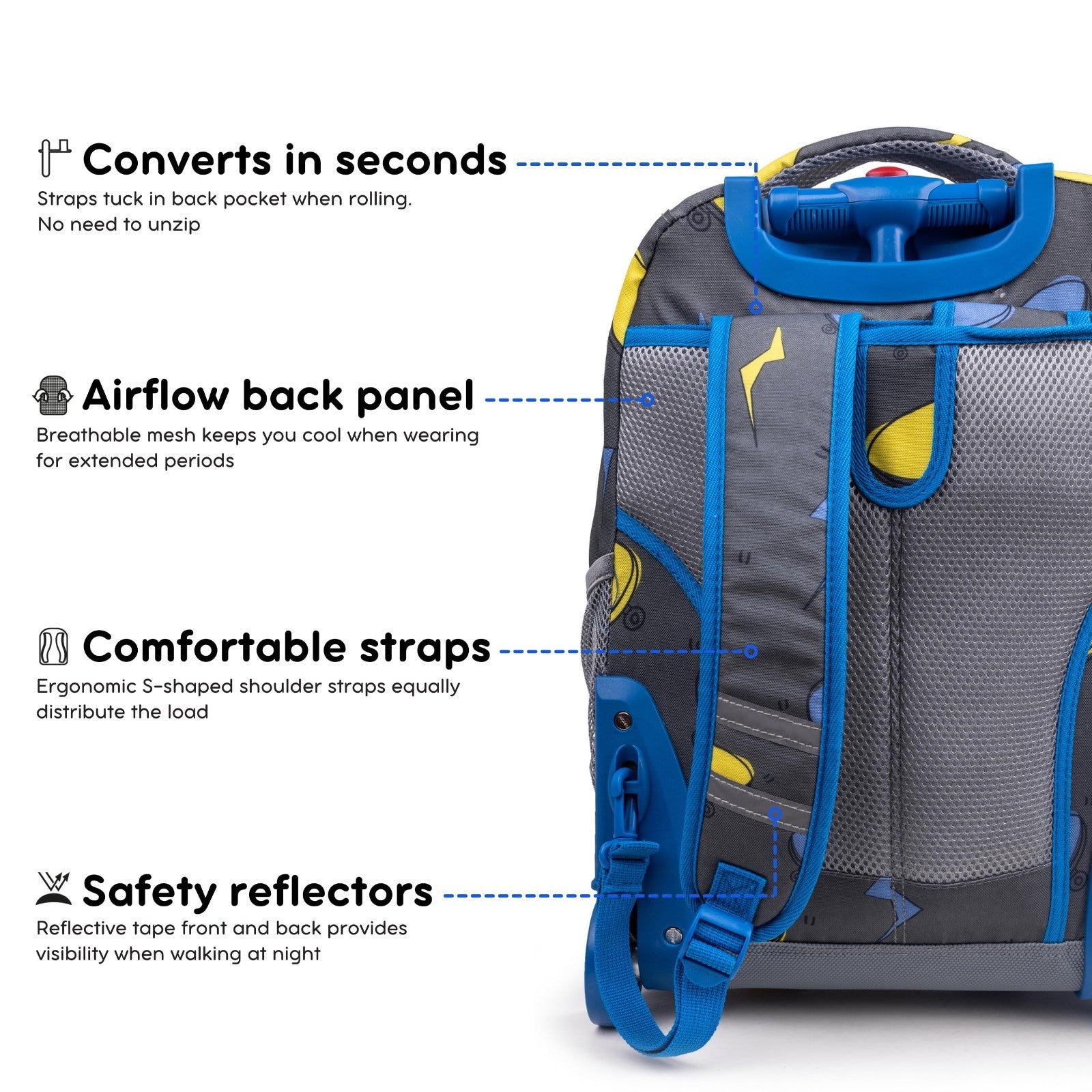 Kids Rolling Backpack with Wheels, Lightweight School Bookbag for Boys & Girls,6