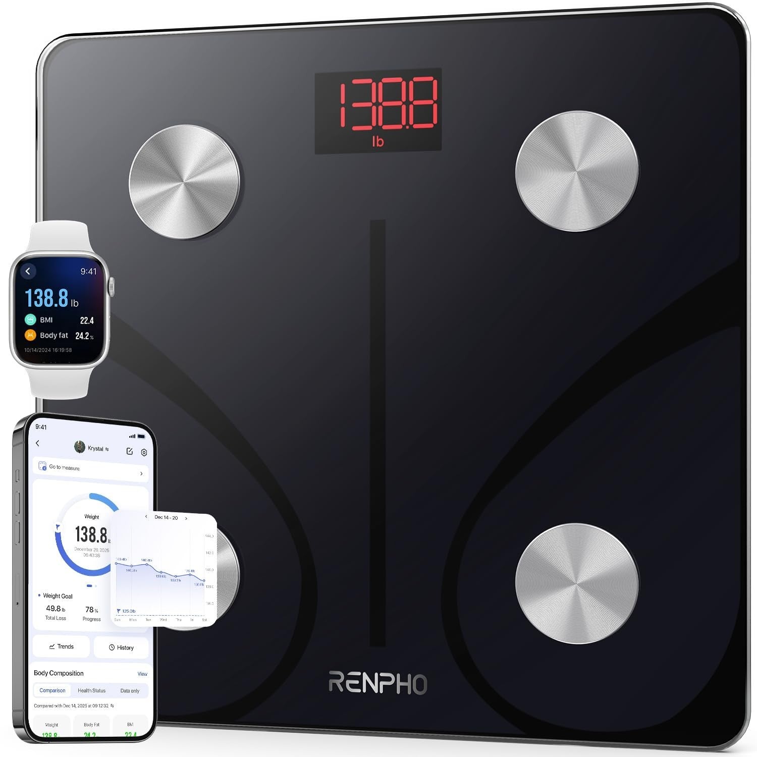 Smart Bluetooth Body Weight Scale   13 Metrics, BMI, Body Fat, 400lbs Capacity,1