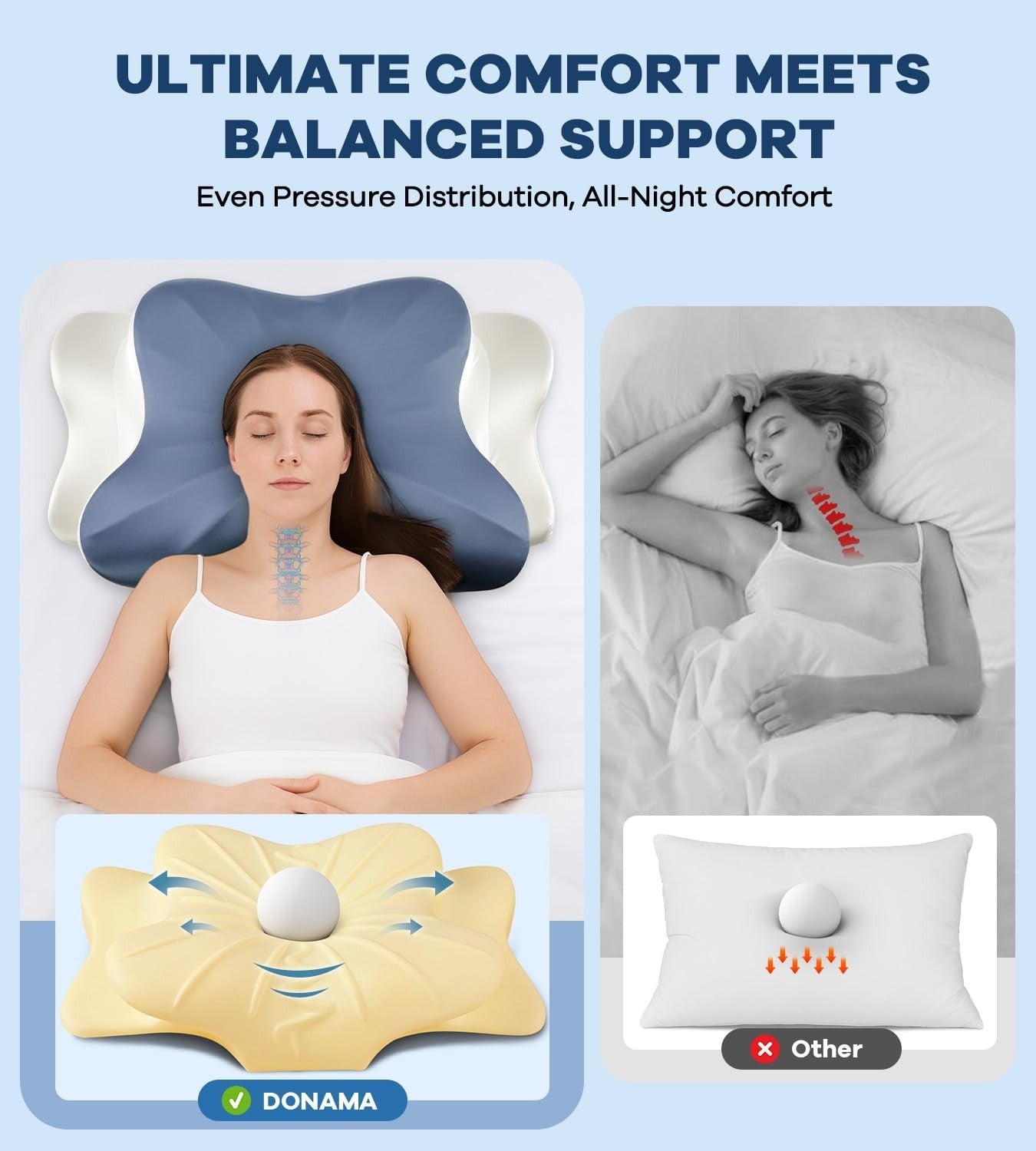 Cervical Memory Foam Pillow for Neck & Shoulder Pain Relief, Ergonomic Cooling D3