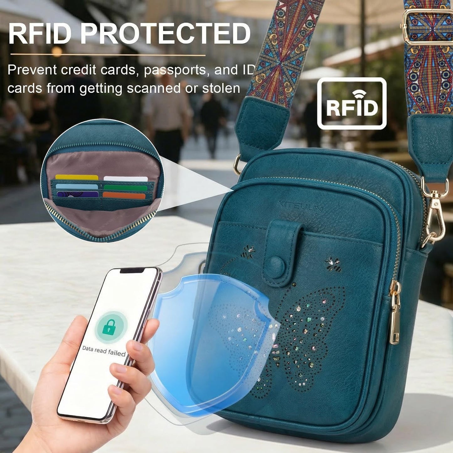 Stylish Leather Crossbody Bag for Women - Small Shoulder Purse with RFID Slots &3