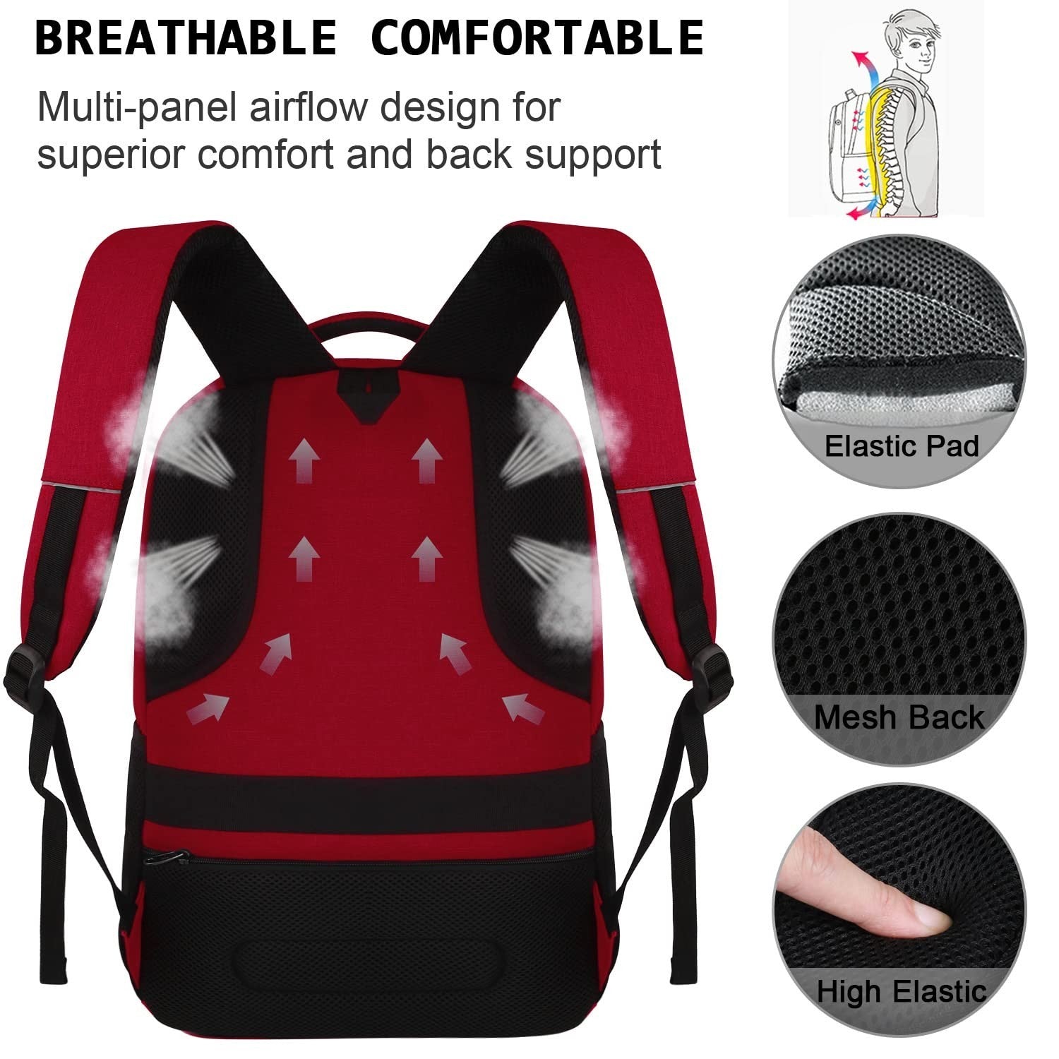 Slim Anti Theft Laptop Backpack for Business Travel & College   Stylish & Durabl4