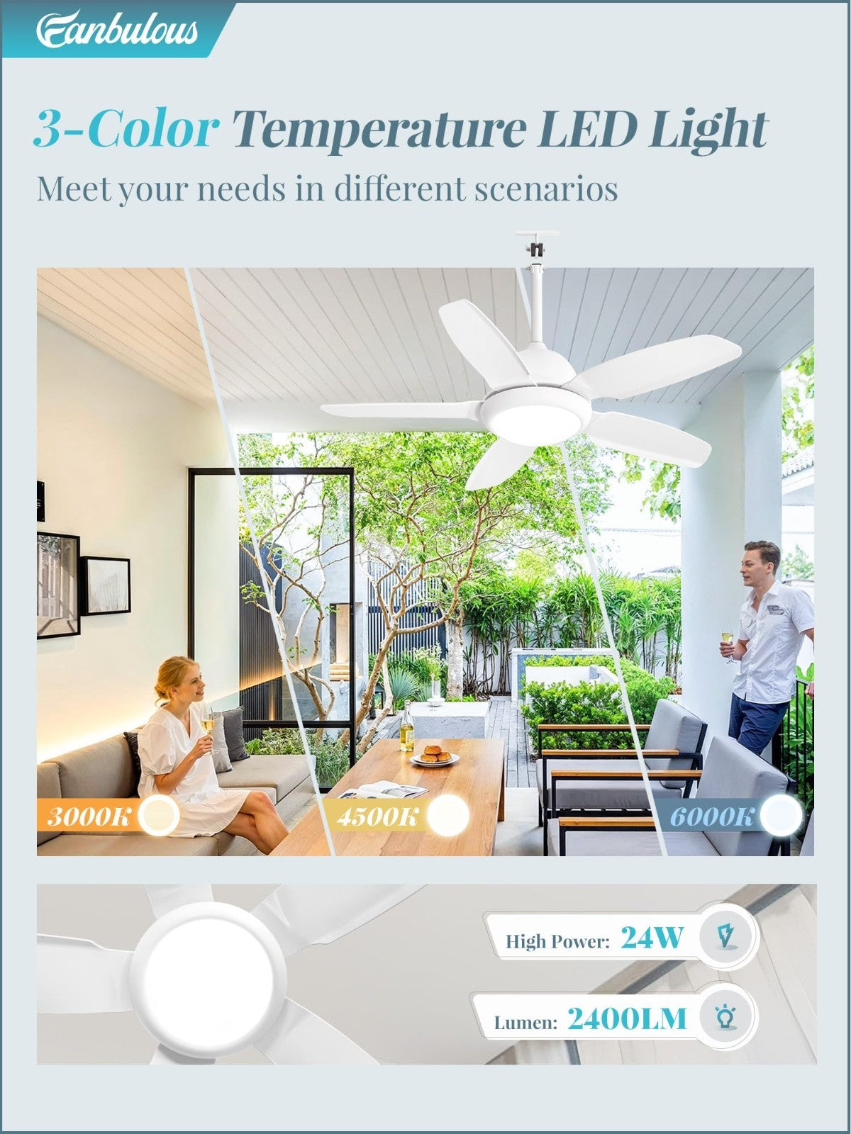 42" Waterproof Outdoor Ceiling Fan with Light, IP65, 3CCT Dimmable, Remote, 6 Sp3