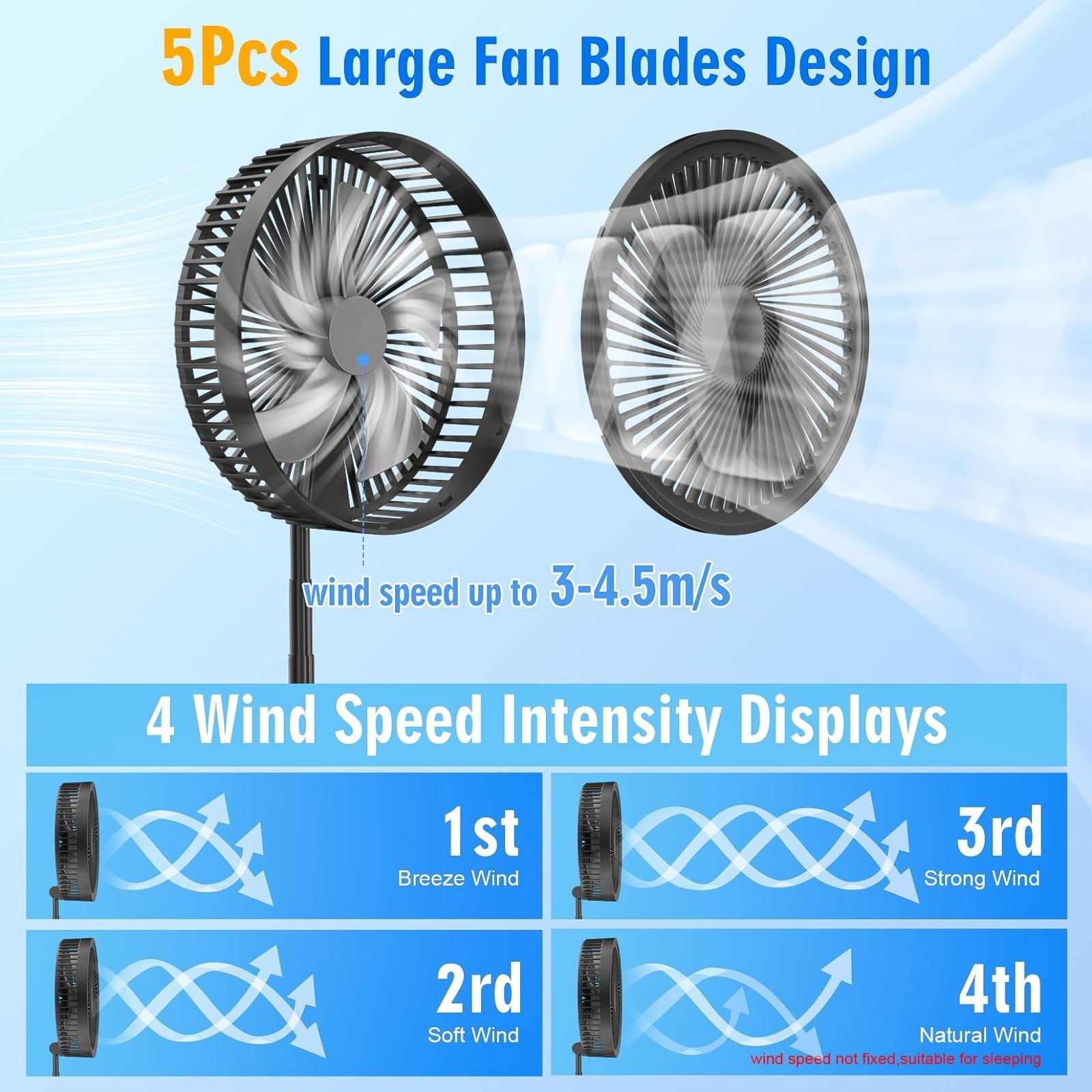 Portable Foldable Oscillating Fan   8.6" Rechargeable Battery USB C Remote Quiet6