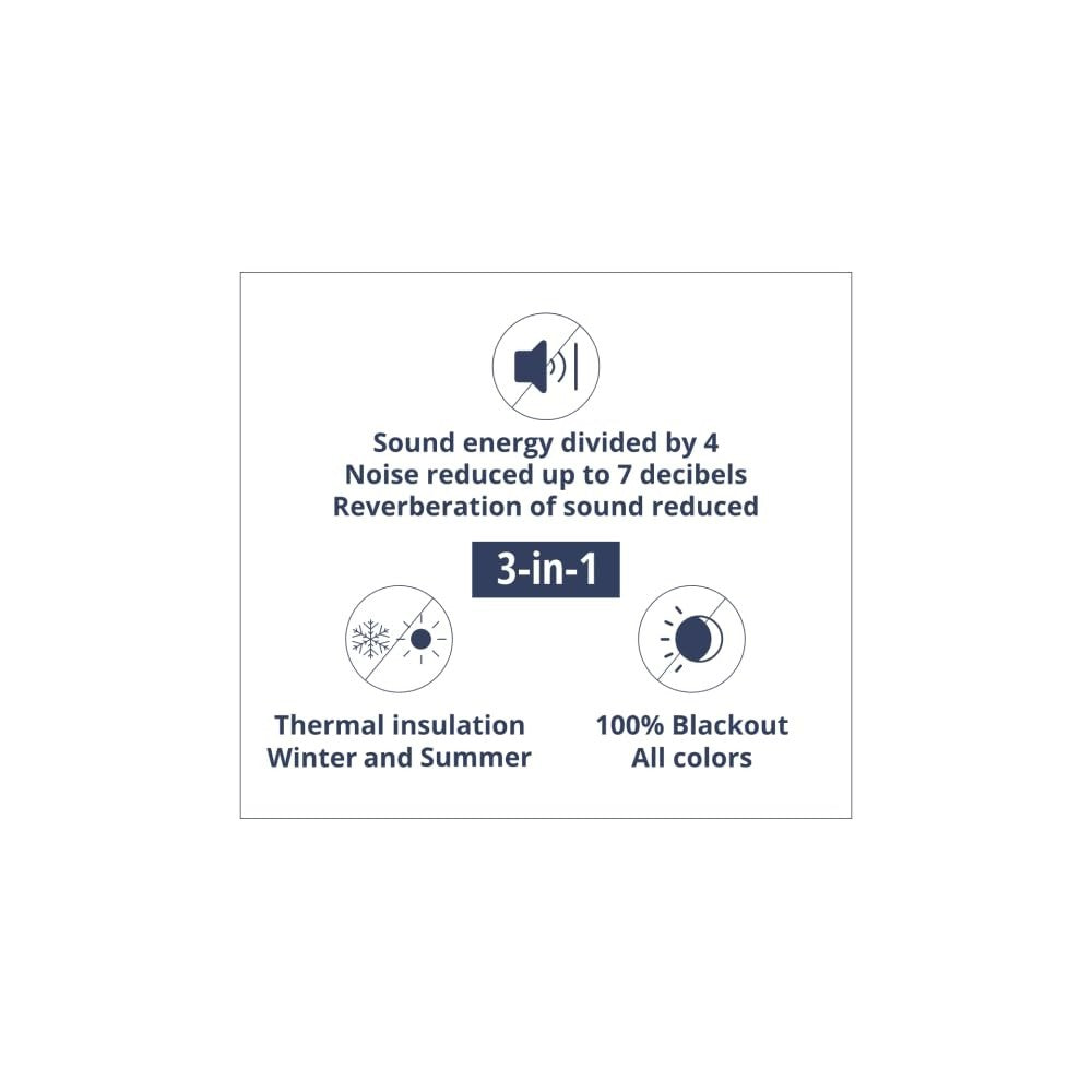 3-in-1 Soundproof Curtain | Noise Reduction & Thermal Insulation | 100% Blackout7