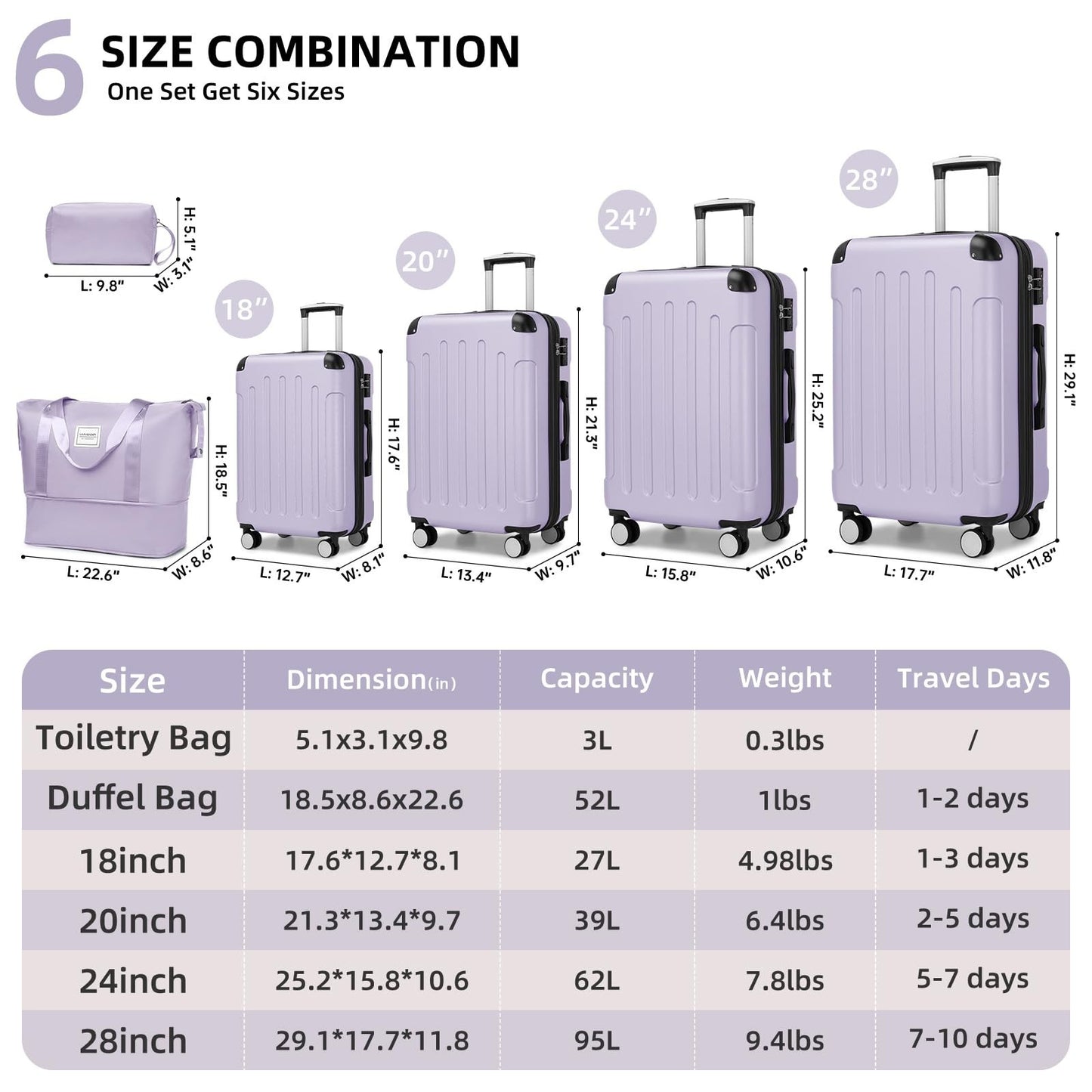 6-Piece Expandable Luggage Set, Hardside Suitcases with 360° Spinner Wheels, TSA3