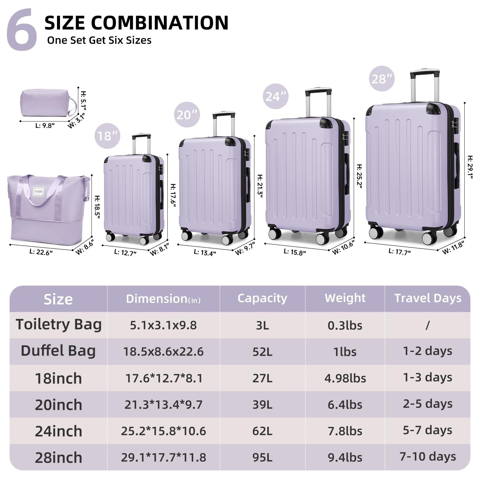 6-Piece Expandable Luggage Set, Hardside Suitcases with 360° Spinner Wheels, TSA3