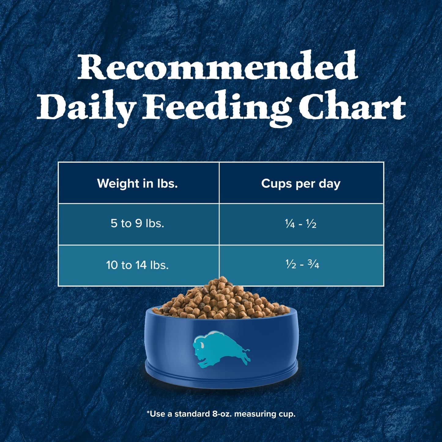 Wilderness Indoor Hairball & Weight Control Dry Cat Food, 5 lb   Grain Free, Hig10
