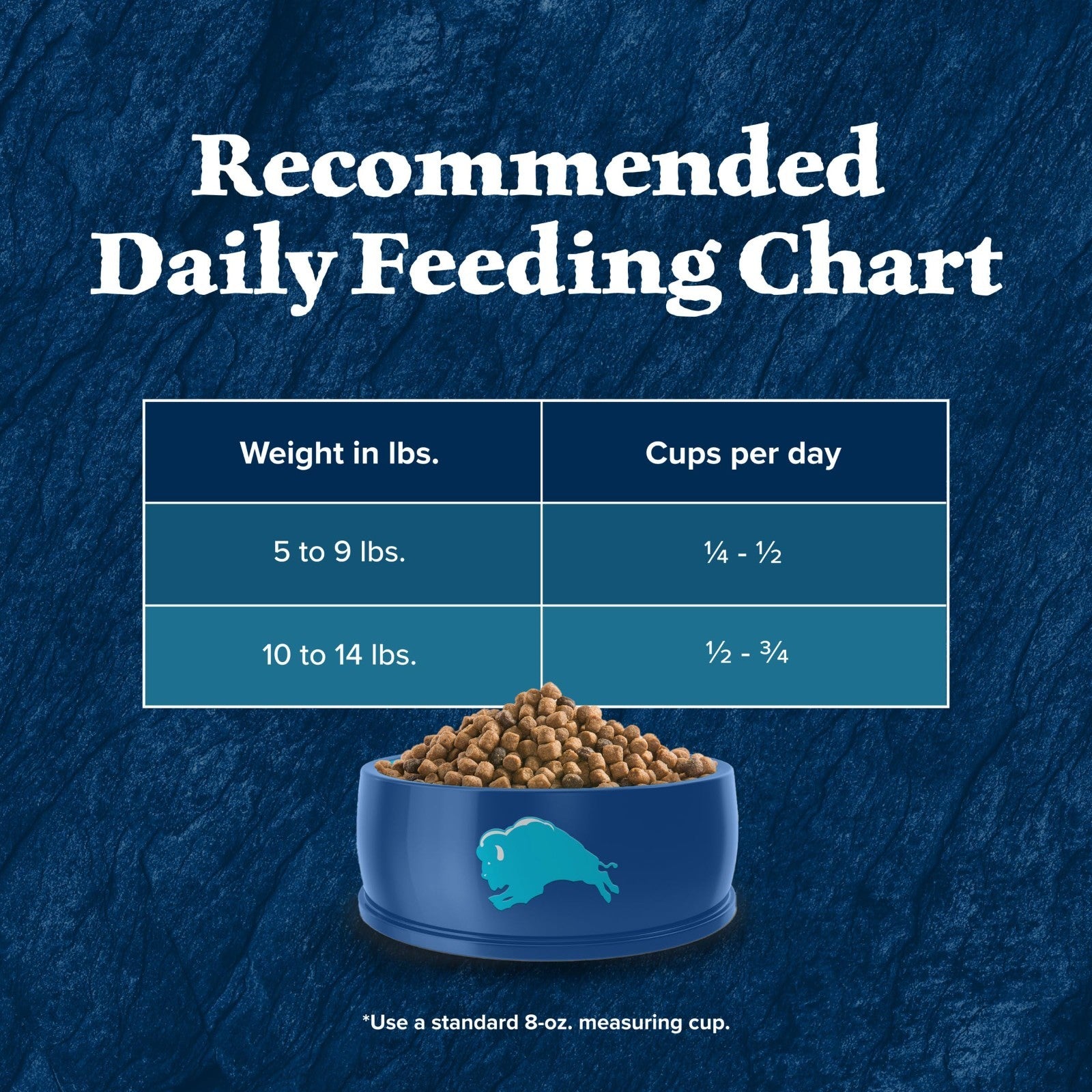 Wilderness Indoor Hairball & Weight Control Dry Cat Food, 5 lb   Grain Free, Hig10