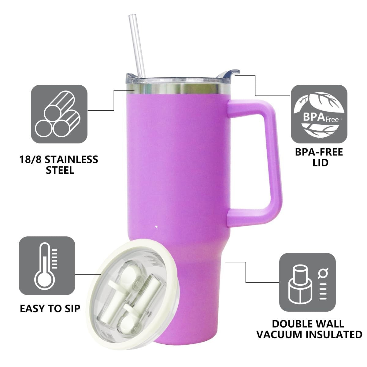 Insulated 40 oz Tumbler with Handle & Straw   Leak Proof Travel Mug   Hot & Cold4