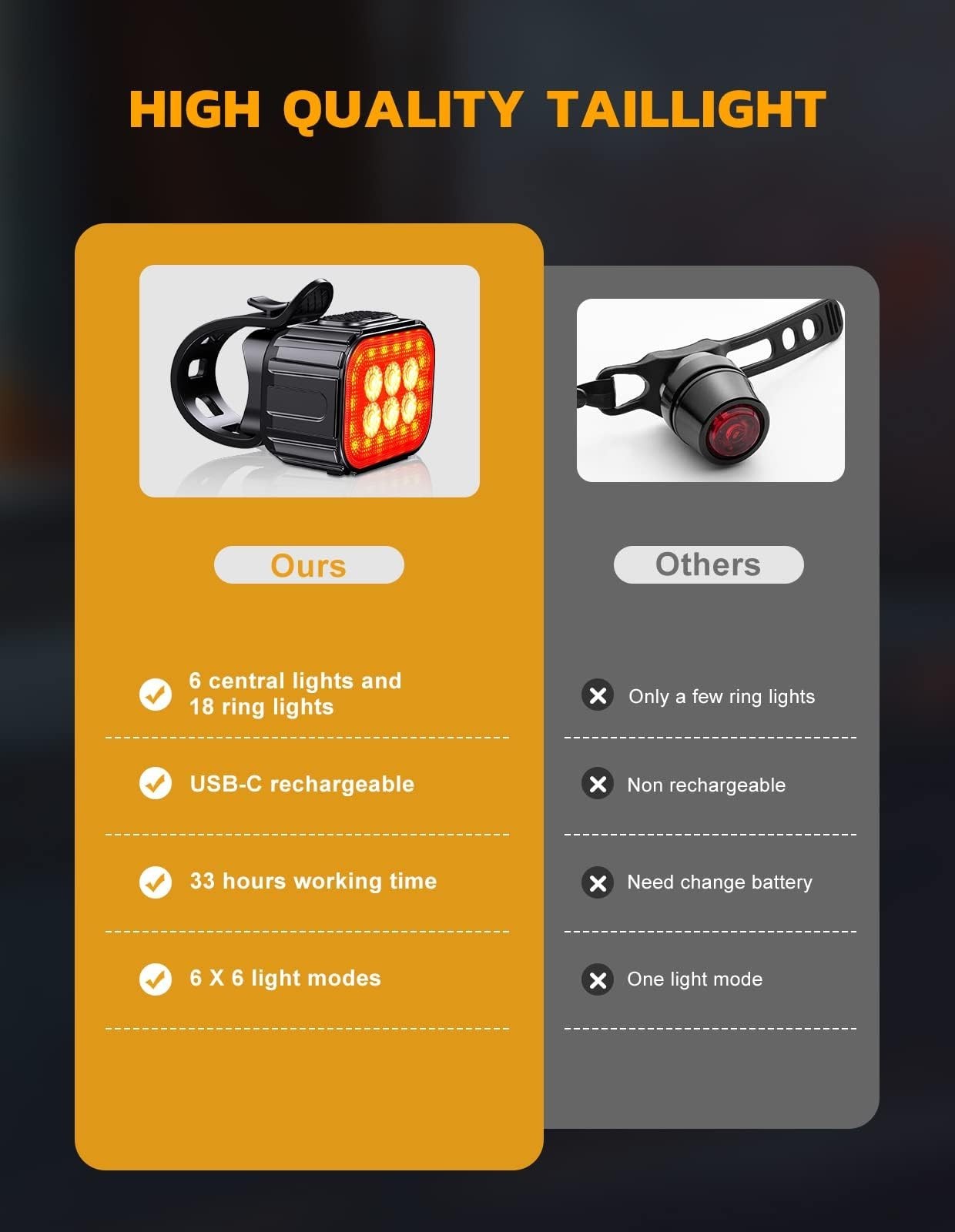 Super Bright Rechargeable Bike Lights Set   Waterproof, Multiple Modes, Long Bat7