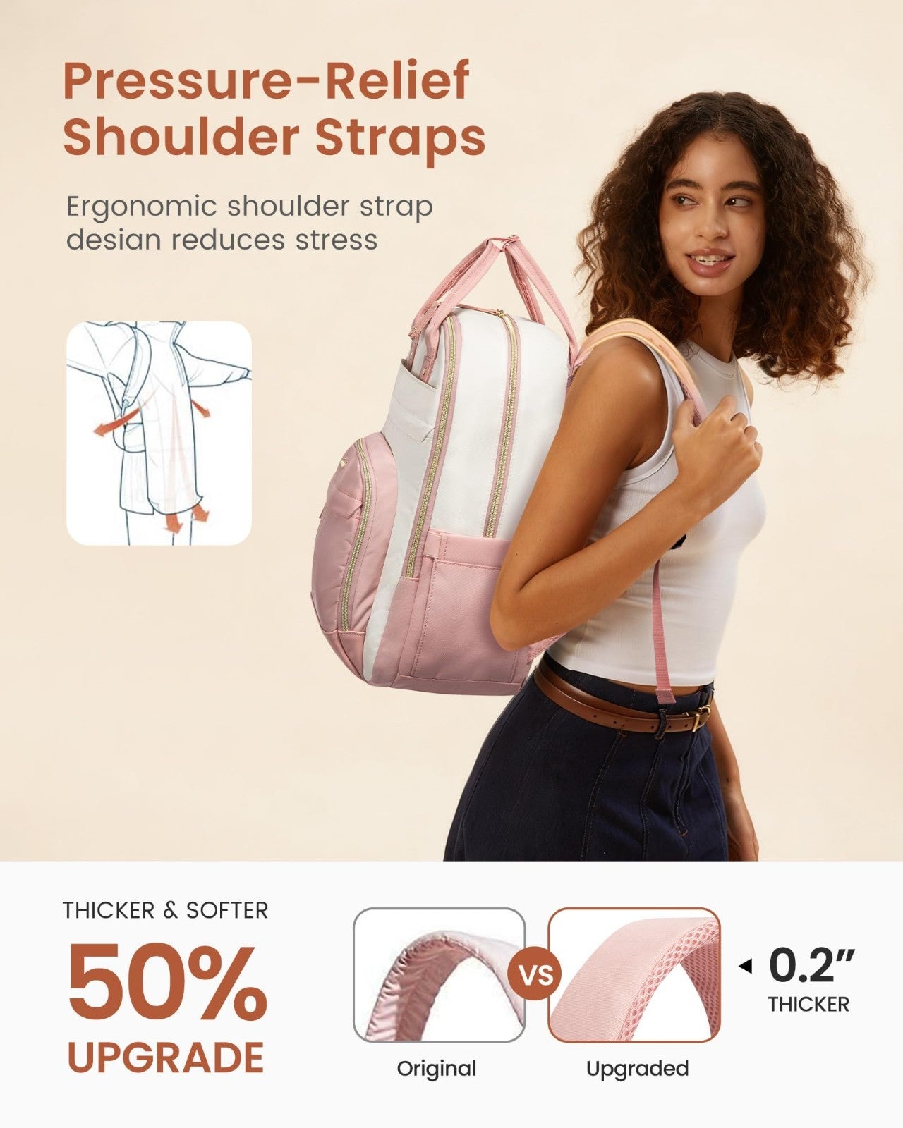 Stylish Women's Laptop Backpack, 15.6" Waterproof Anti Theft School Bag, Beige P4