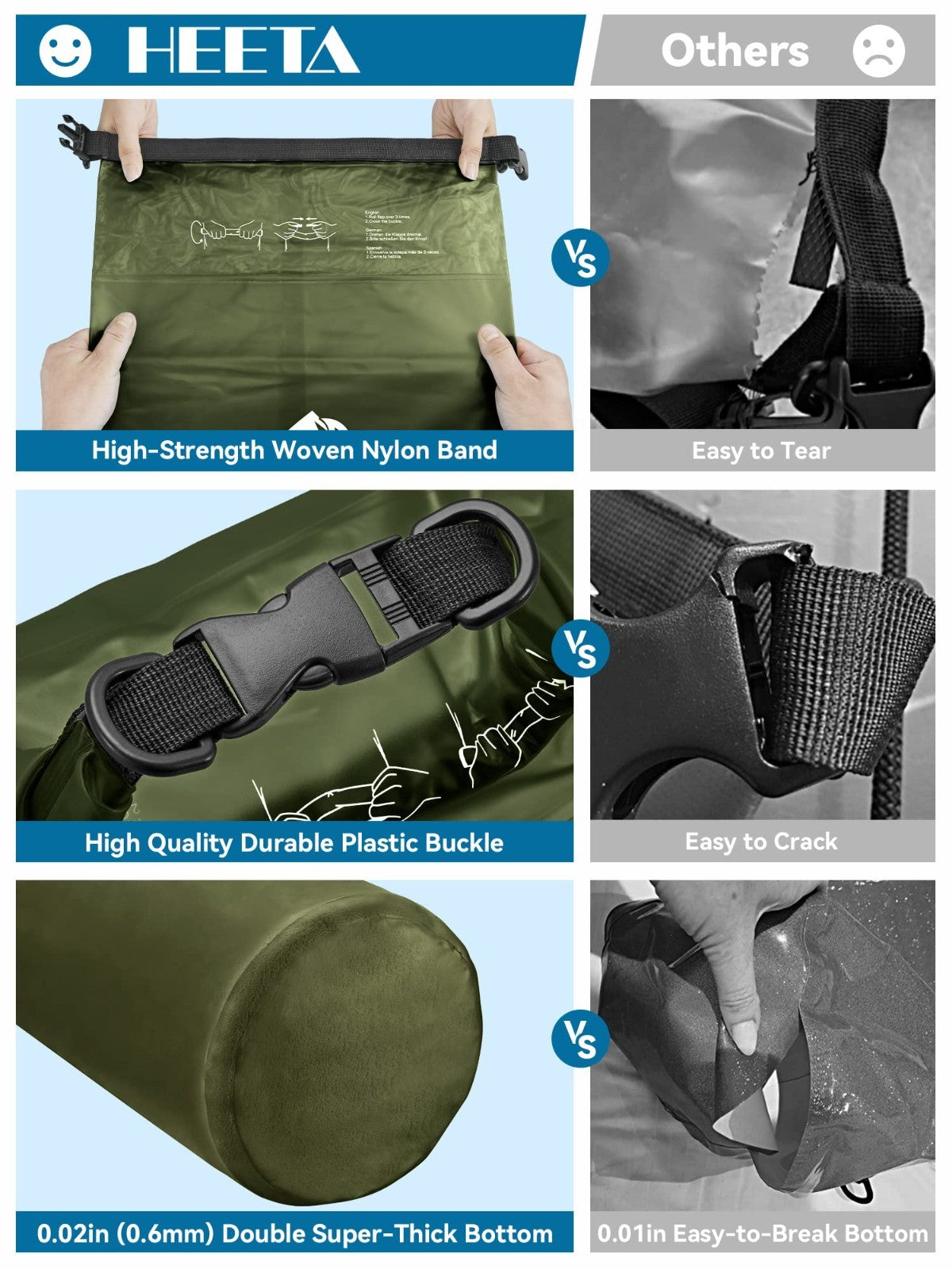 Waterproof Dry Bag for Travel, Kayaking, Boating - Lightweight Roll Top Storage2