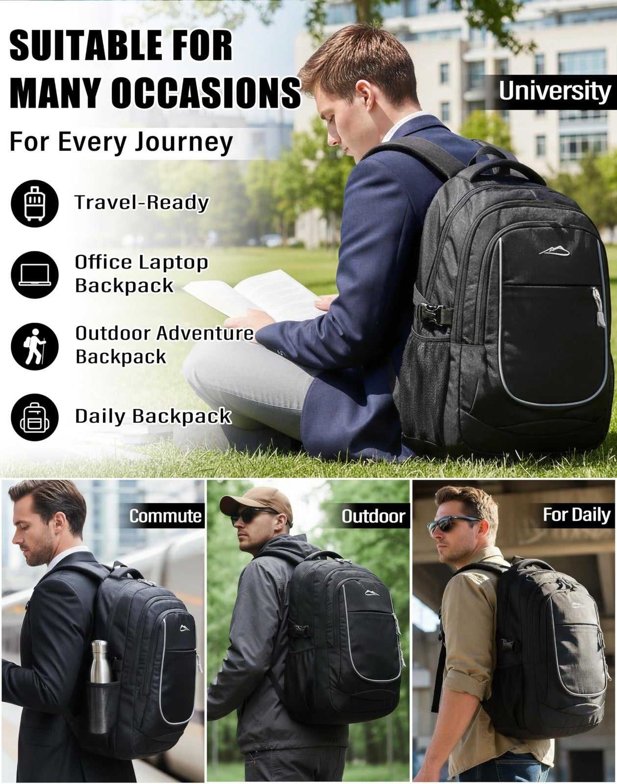 Sturdy College Backpack for Laptops Up to 15.6"   Travel, Business, Hiking, Mult5