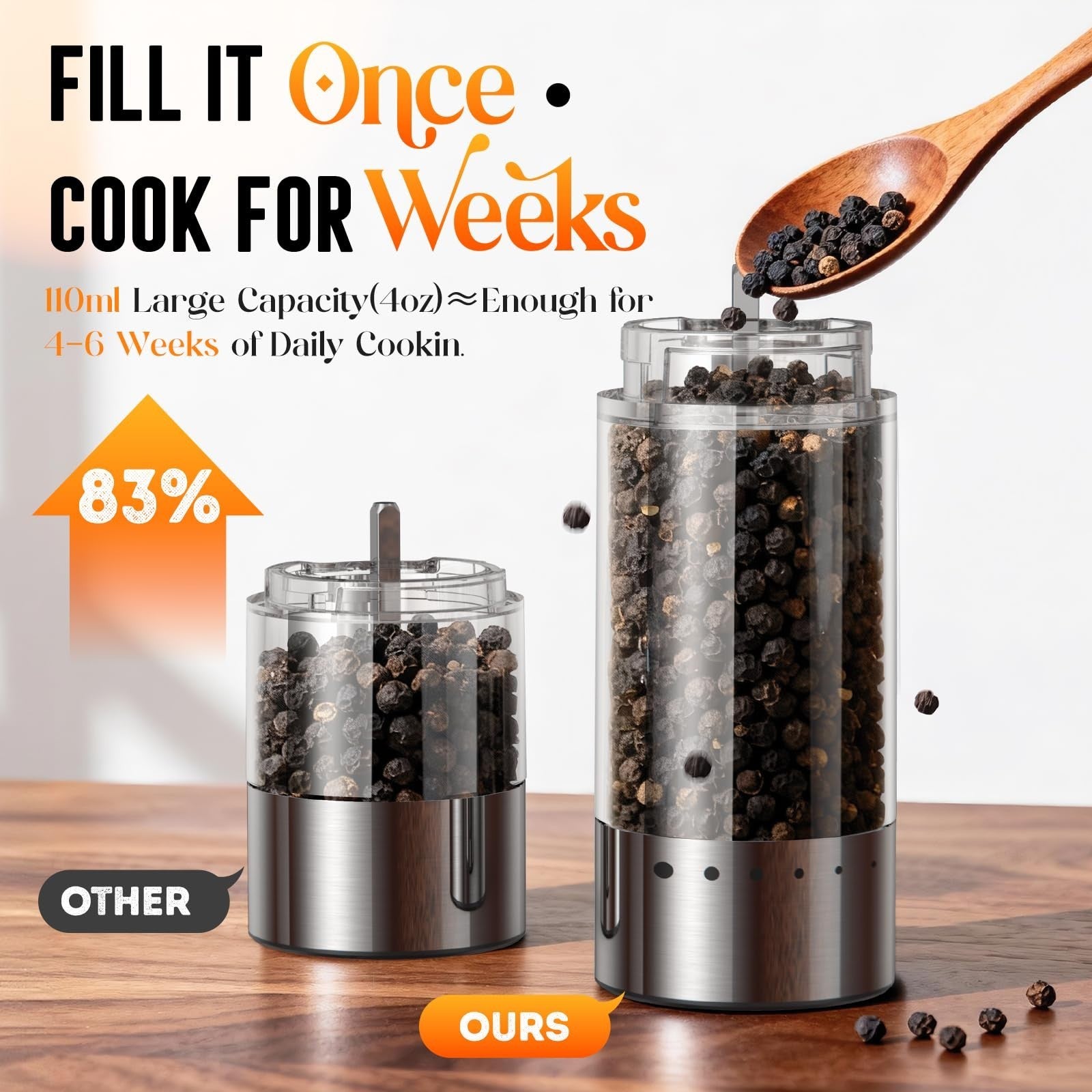Rechargeable Electric Salt & Pepper Grinder Set   Automatic Adjustable Coarsenes3