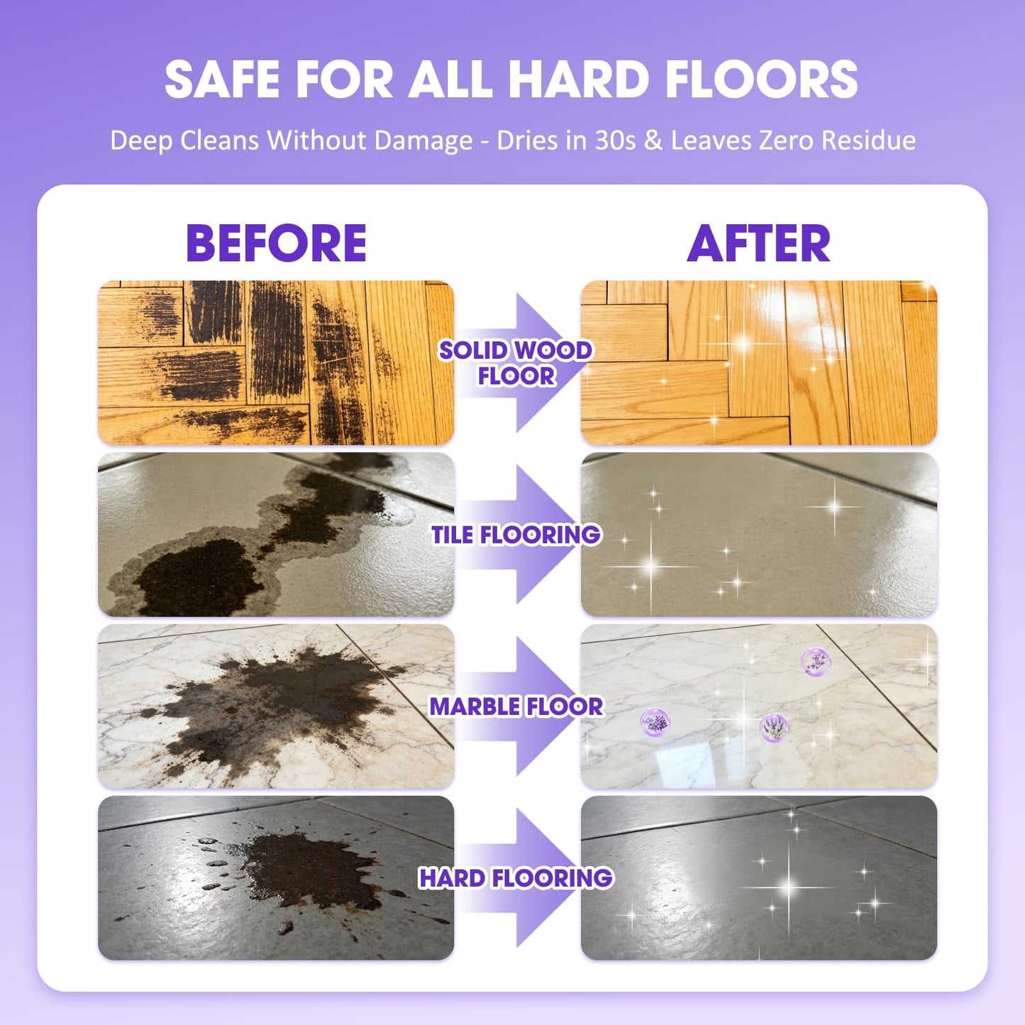 Lavender Scented Floor Cleaner 82 FL OZ - Deep Clean for Hard Floors, Compatible4