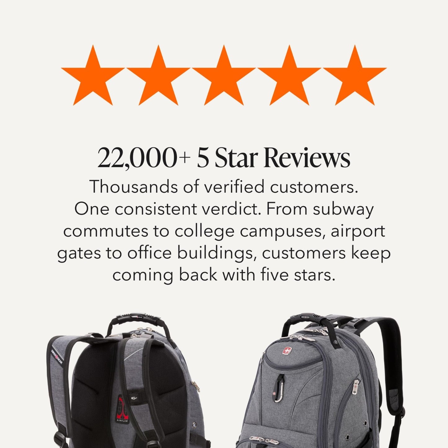 17 Inch Laptop Backpack, TSA Friendly Lay Flat Design, RFID Protection, Tablet P7