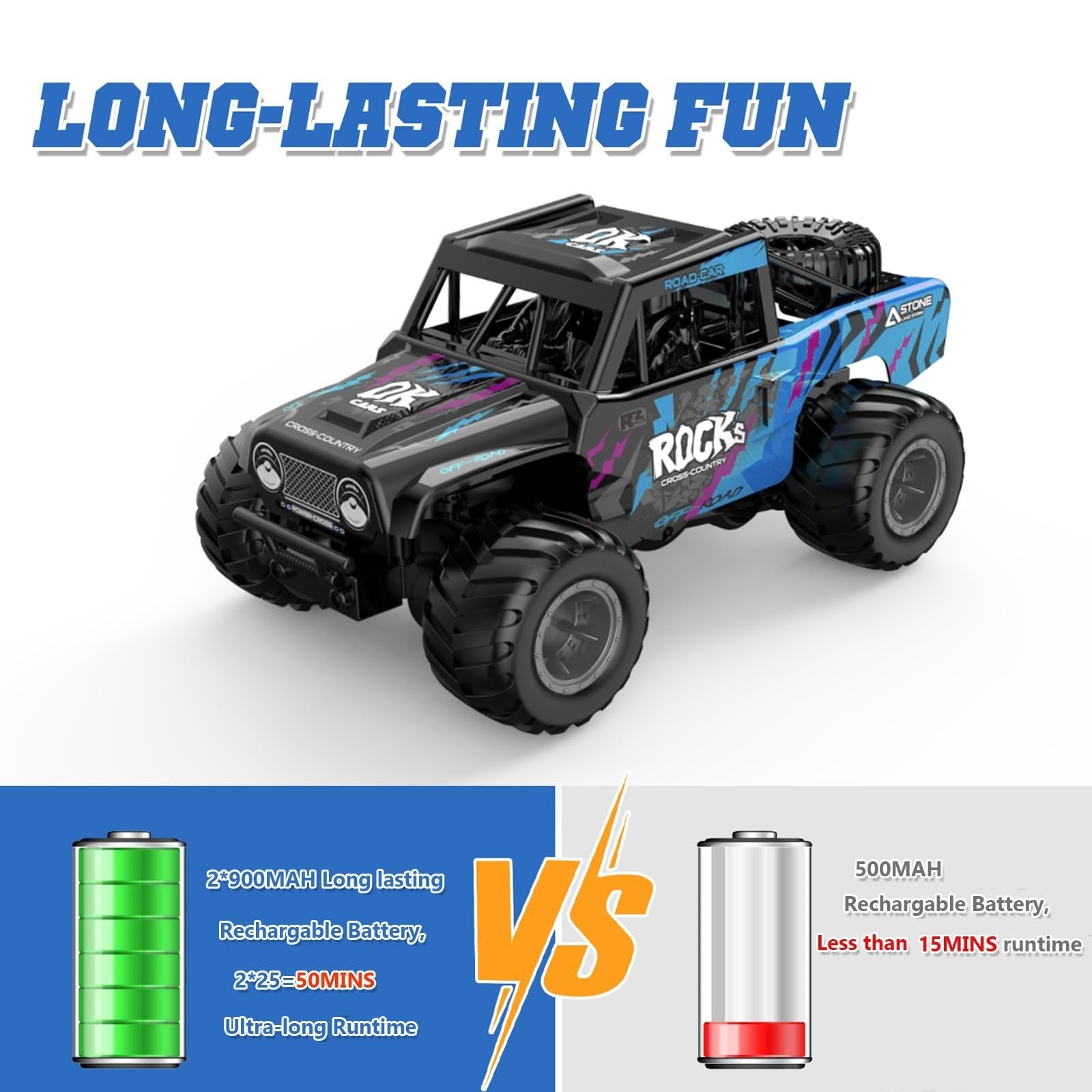 Amphibious Remote Control Car - Waterproof 4WD Off-Road Truck, 50+ Min Play, 2 B4