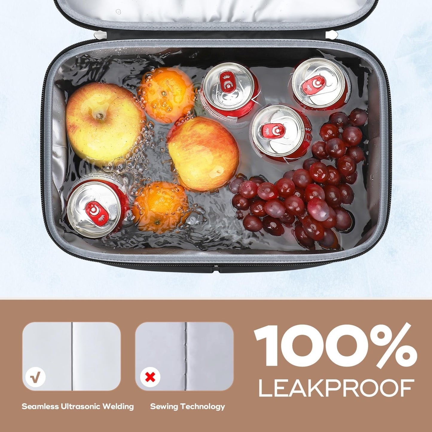 Insulated Cooler Backpack - 36 Can Leakproof Lunch Bag, Lightweight & Ergonomic3