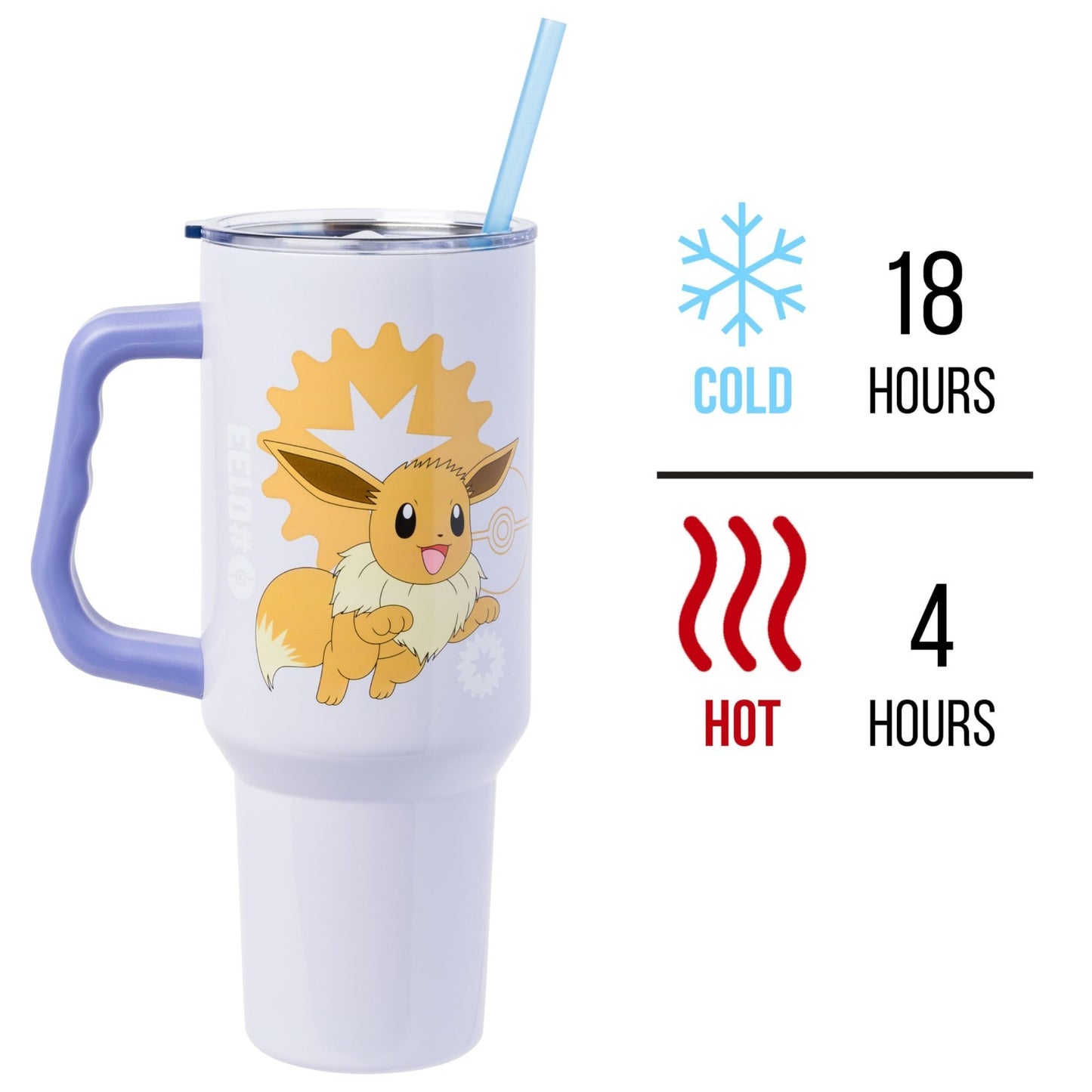 Optimized eBay Title:  "40oz Stainless Steel Tumbler with Handle   Double Walle3