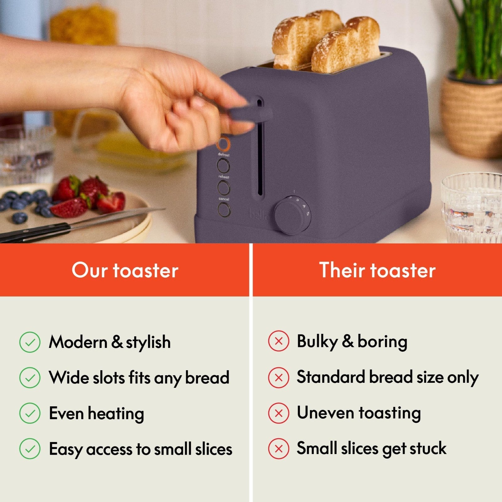 2 Slice Toaster with Extra Wide Slots, 6 Shade Control, Plum Color, Kitchen Appl6