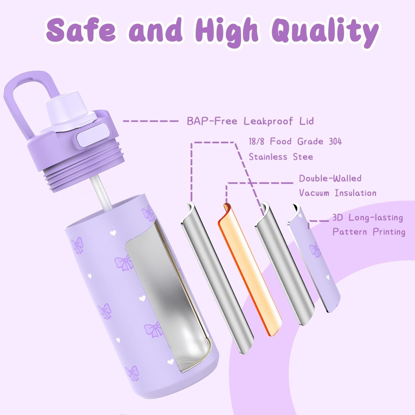 Stylish Girls Backpack Set 4PCS   Includes 14OZ Water Bottle, Lunch Bag & Pencil2