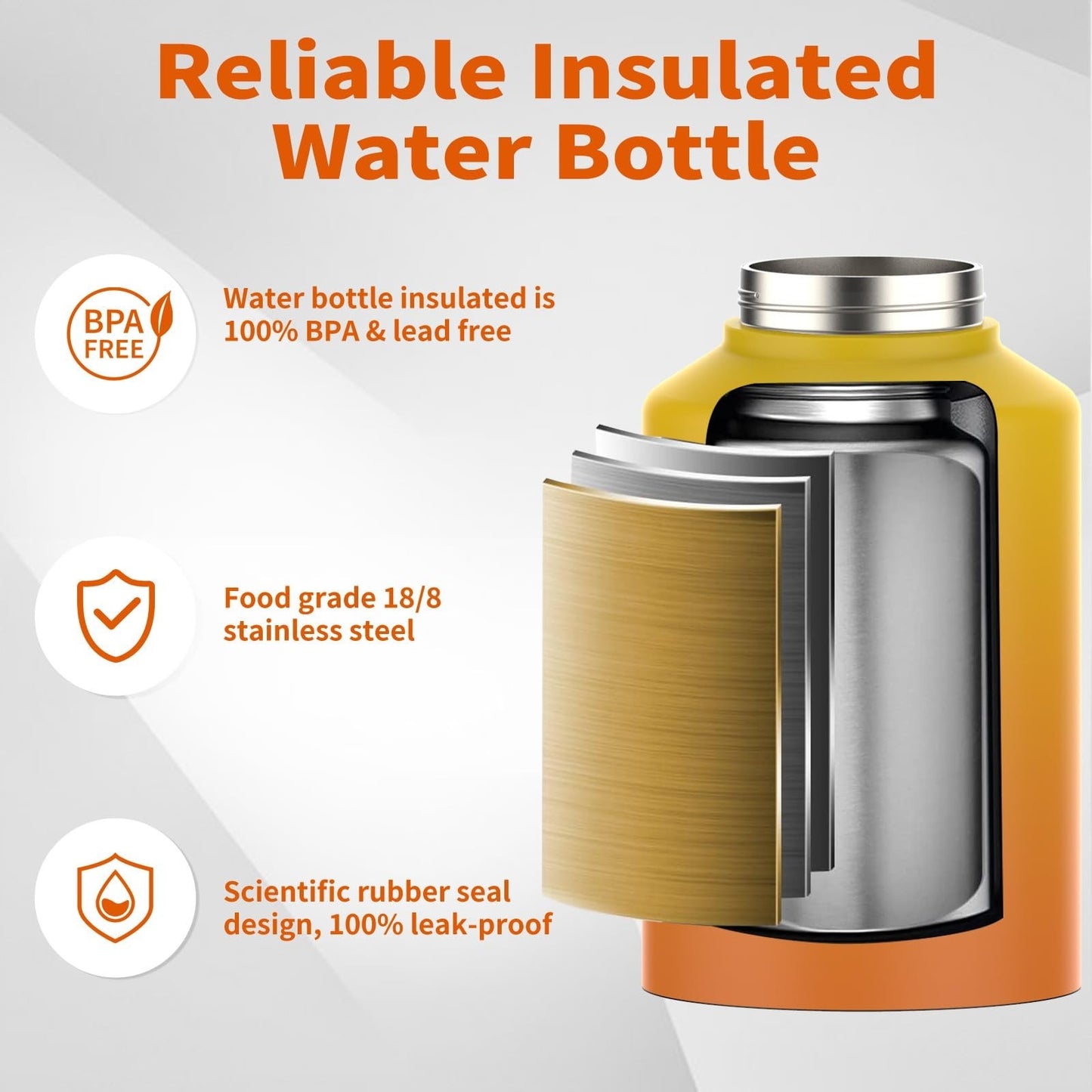 128oz Insulated Water Bottle - BPA Free, Leak Proof, Cold for 48 Hrs, Large Jug3