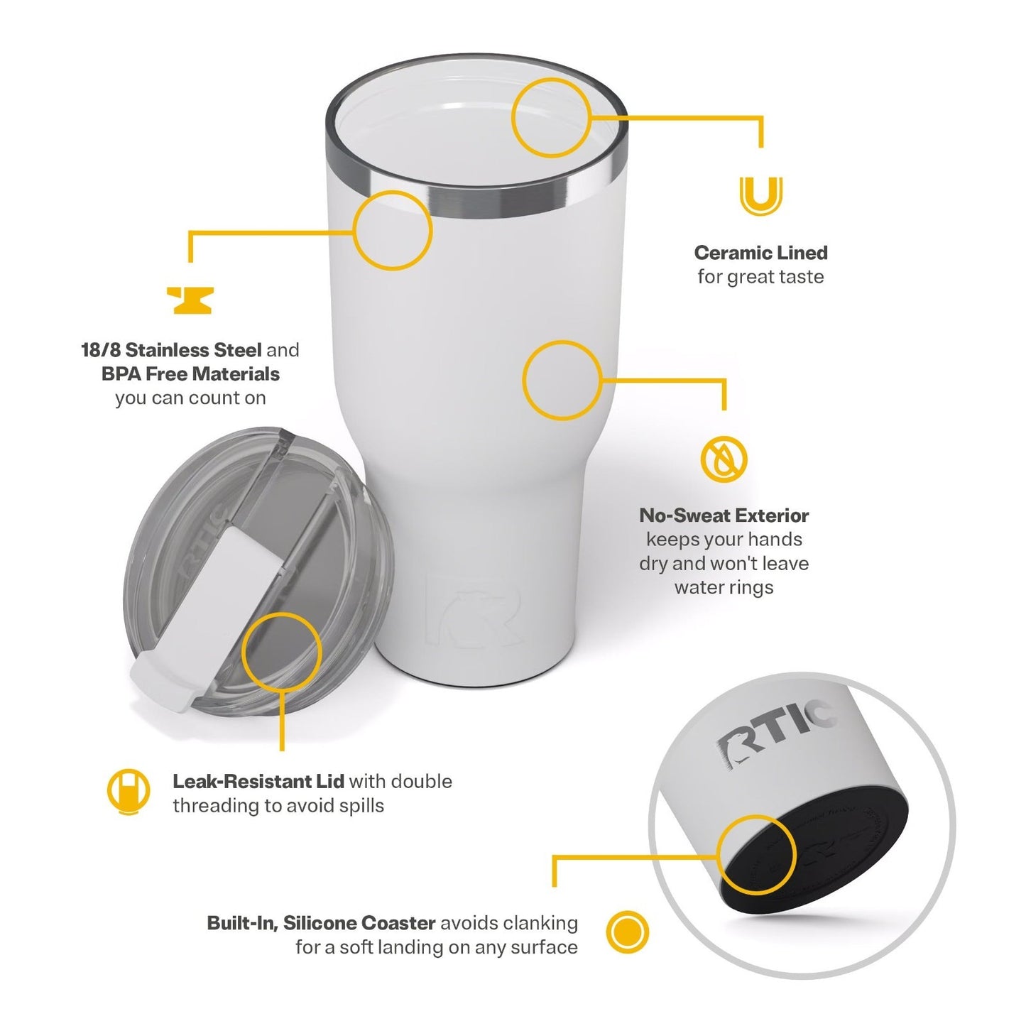 40oz Insulated Tumbler with Lid   Double Wall Vacuum, Ceramic Lined Travel Cup f4