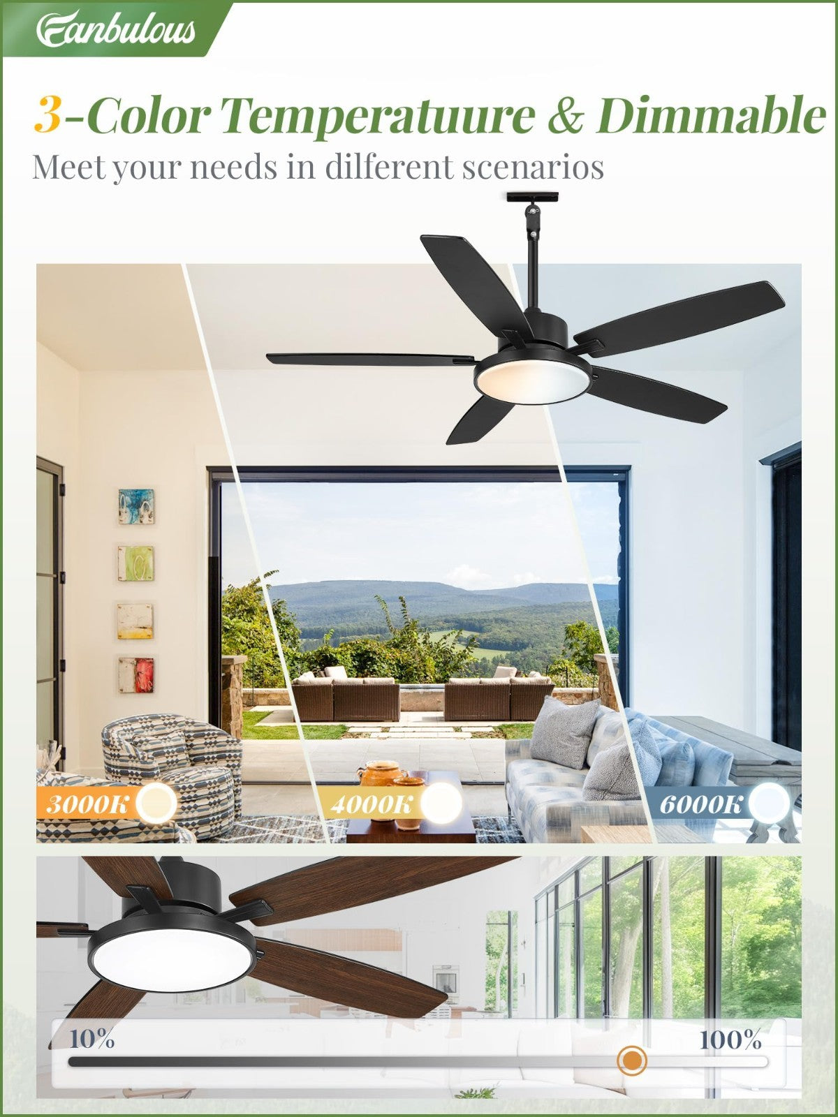 52" Waterproof Outdoor Ceiling Fan with Light   IP65 Patio Fan for Deck & Porch6