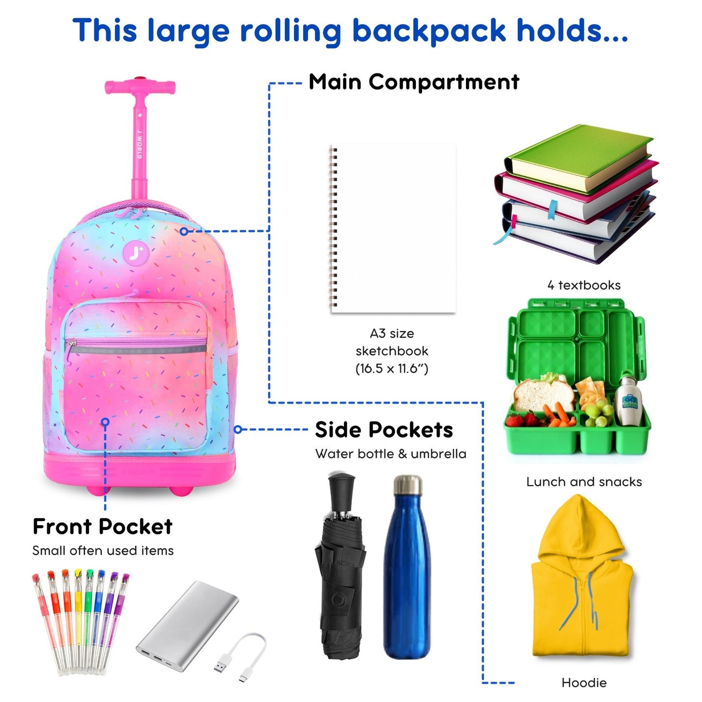 Kids Rolling Backpack with Wheels, 18" Bookbag for School, Girls & Boys, Confett3