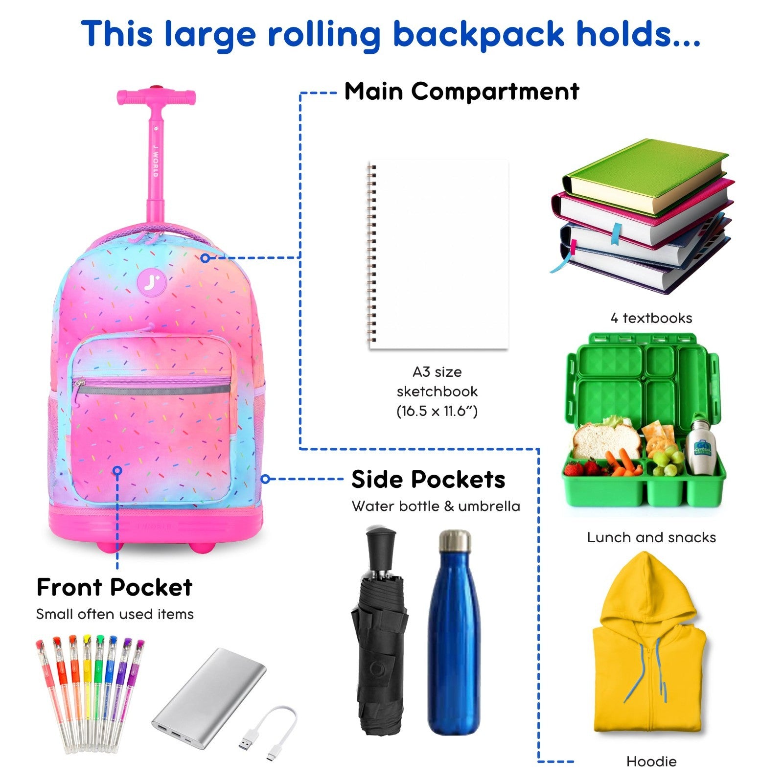 Kids Rolling Backpack with Wheels, 18" Bookbag for School, Girls & Boys, Confett3